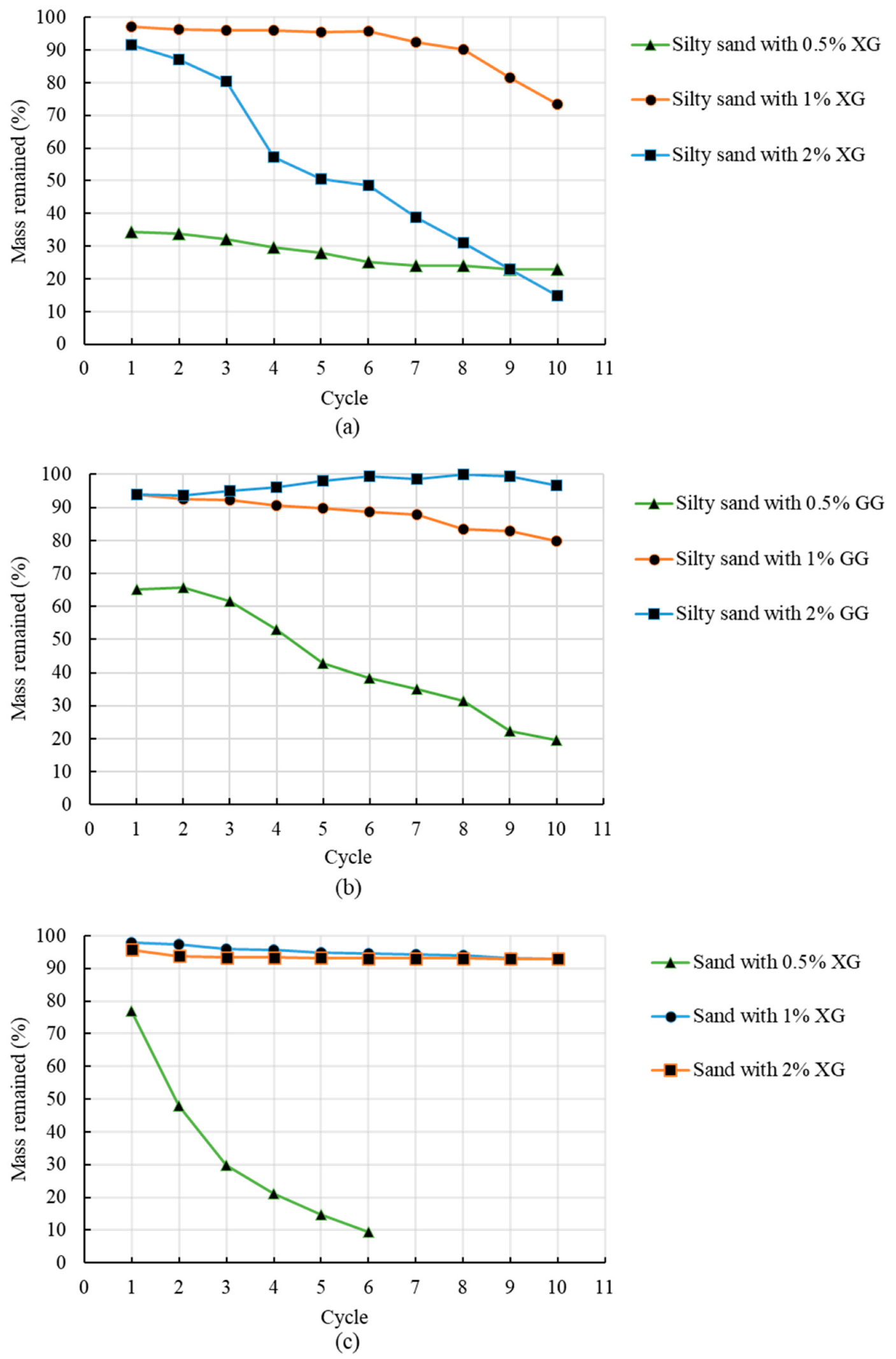 Polymers 14 04247 g004