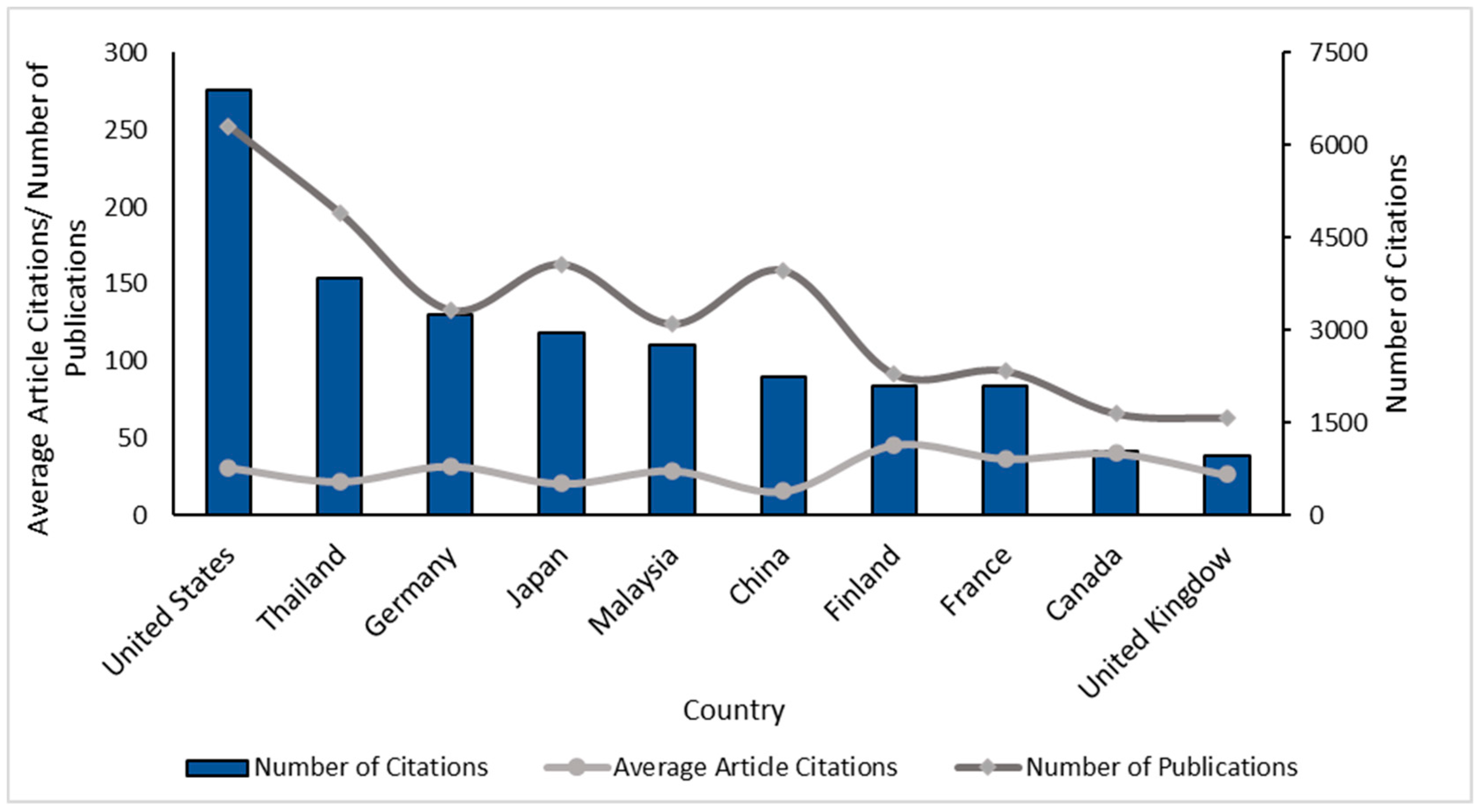 Polymers 14 04248 g001 Polymers 14 04248 g001
