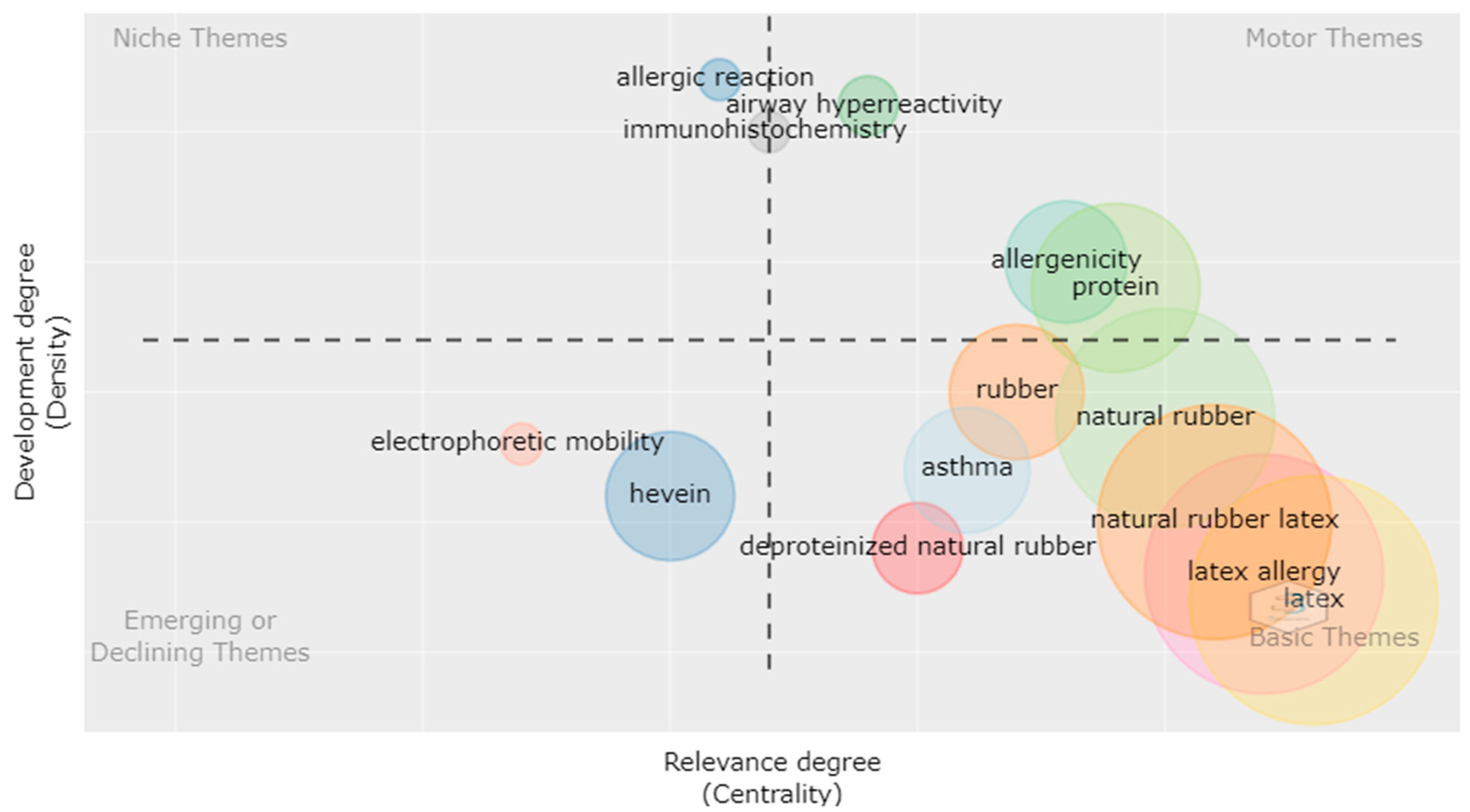 Polymers 14 04248 g003 Polymers 14 04248 g003