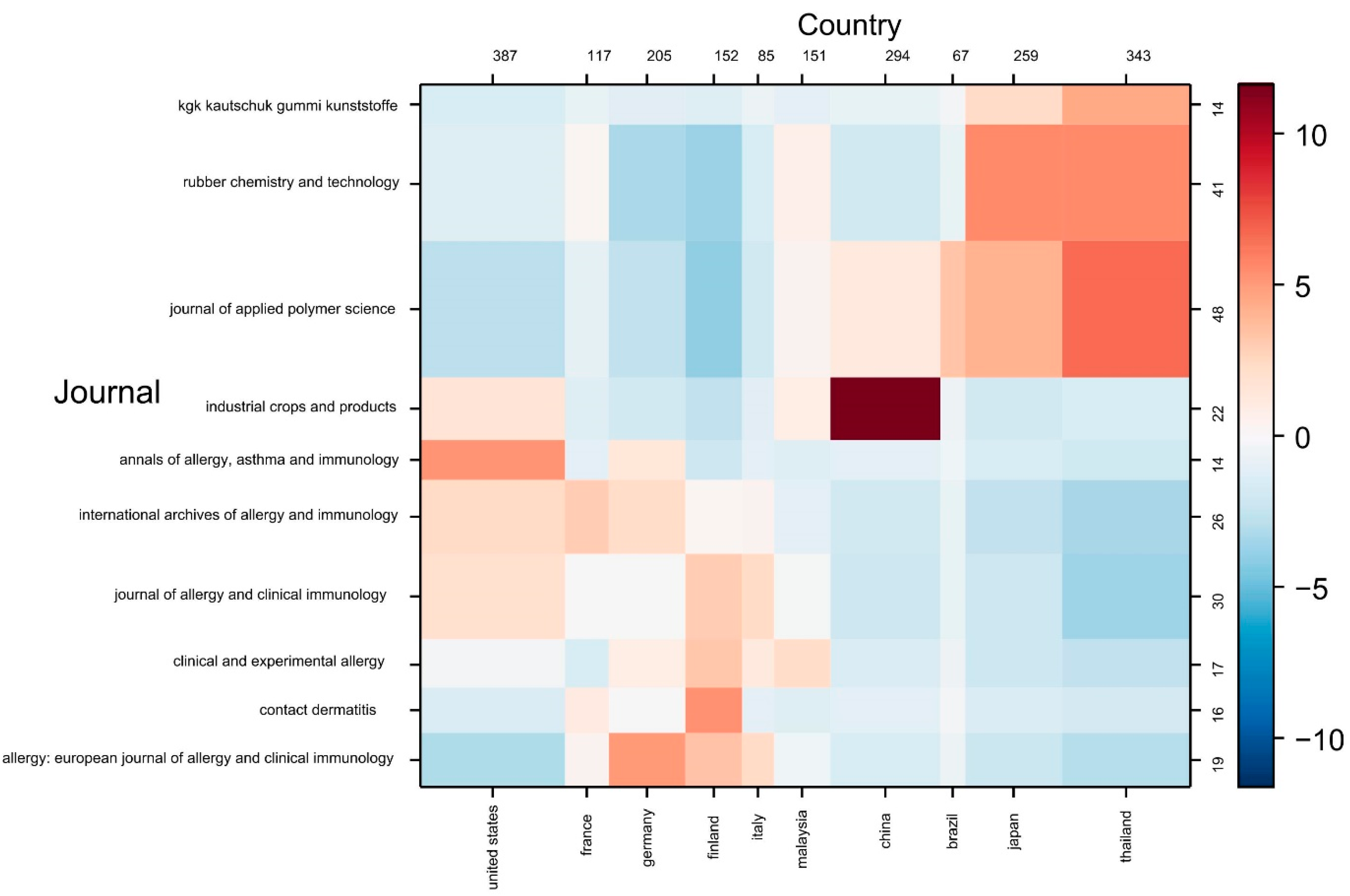 Polymers 14 04248 g004 Polymers 14 04248 g004