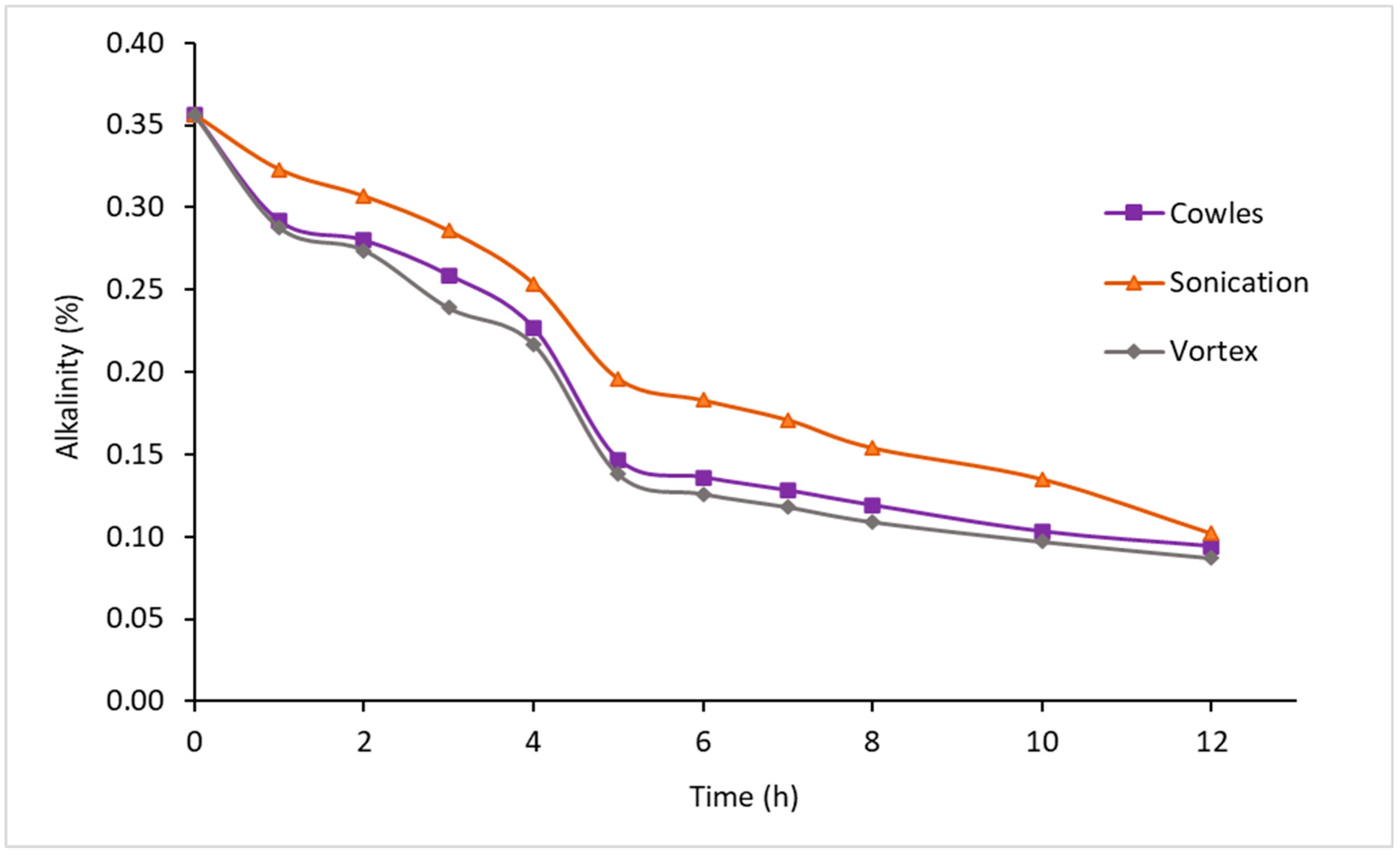 Polymers 14 04248 g005 Polymers 14 04248 g005