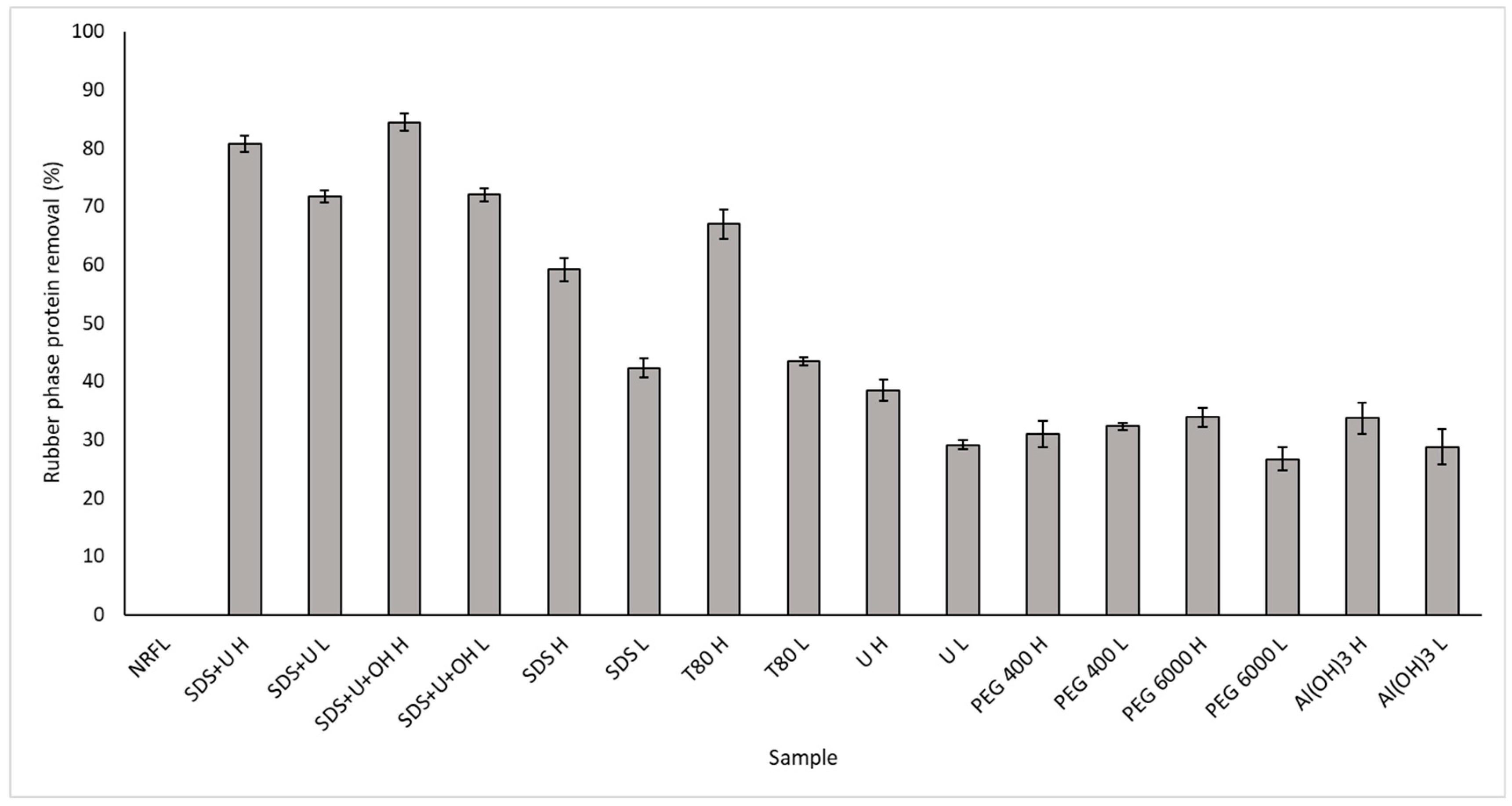 Polymers 14 04248 g006 Polymers 14 04248 g006