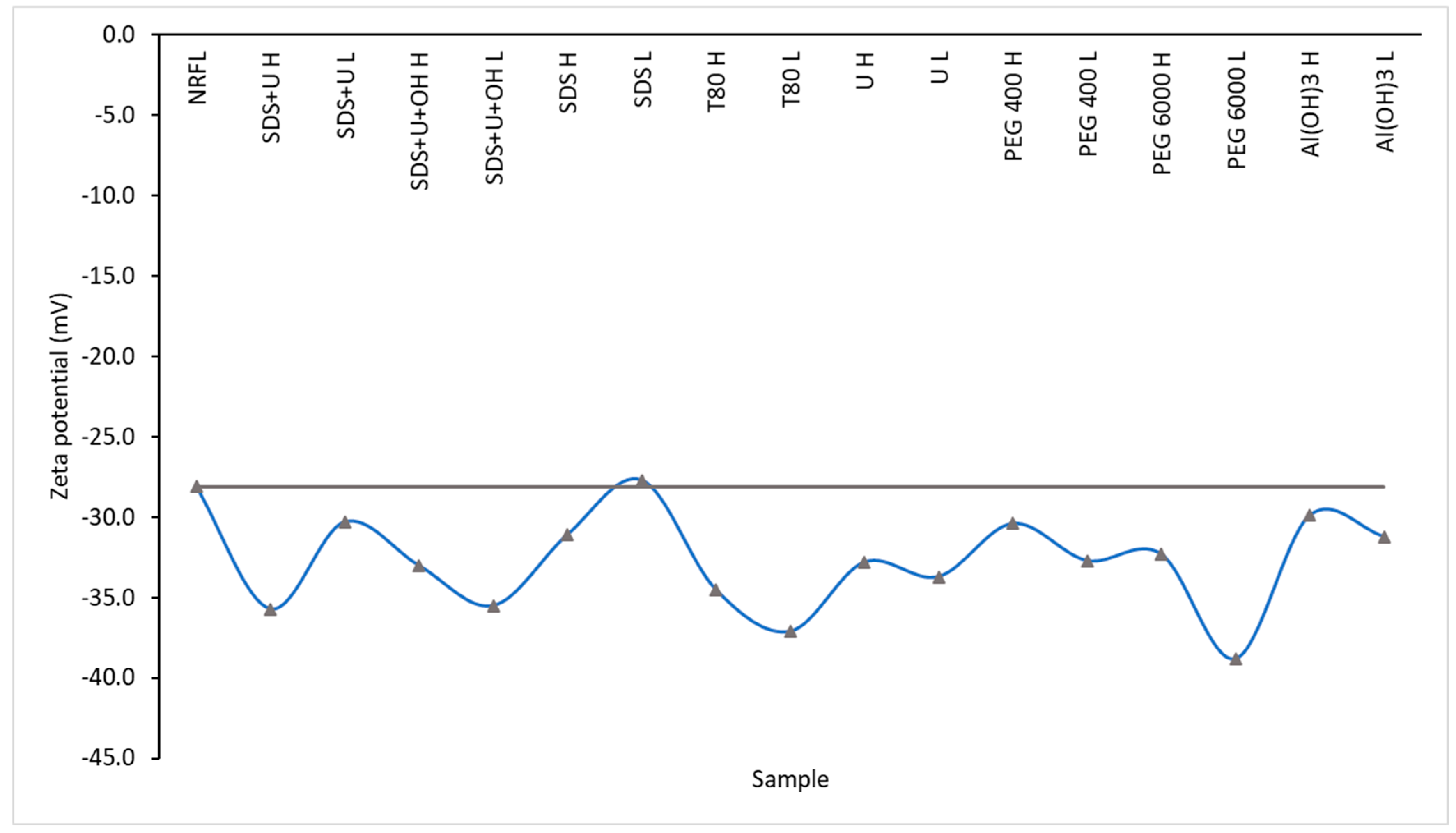 Polymers 14 04248 g007 Polymers 14 04248 g007