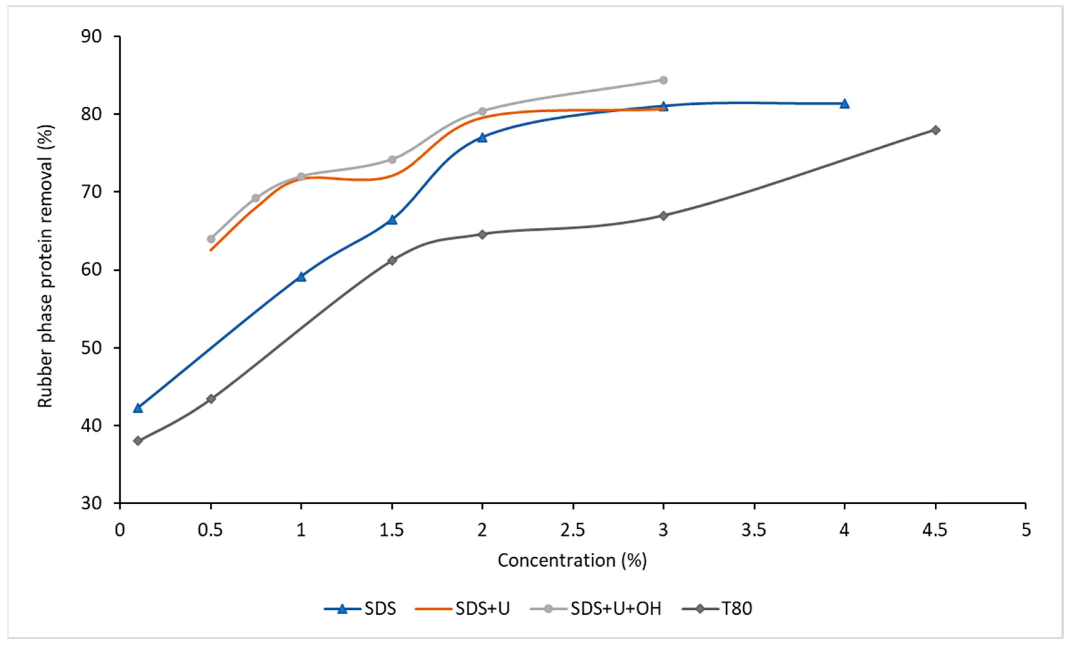 Polymers 14 04248 g008 Polymers 14 04248 g008