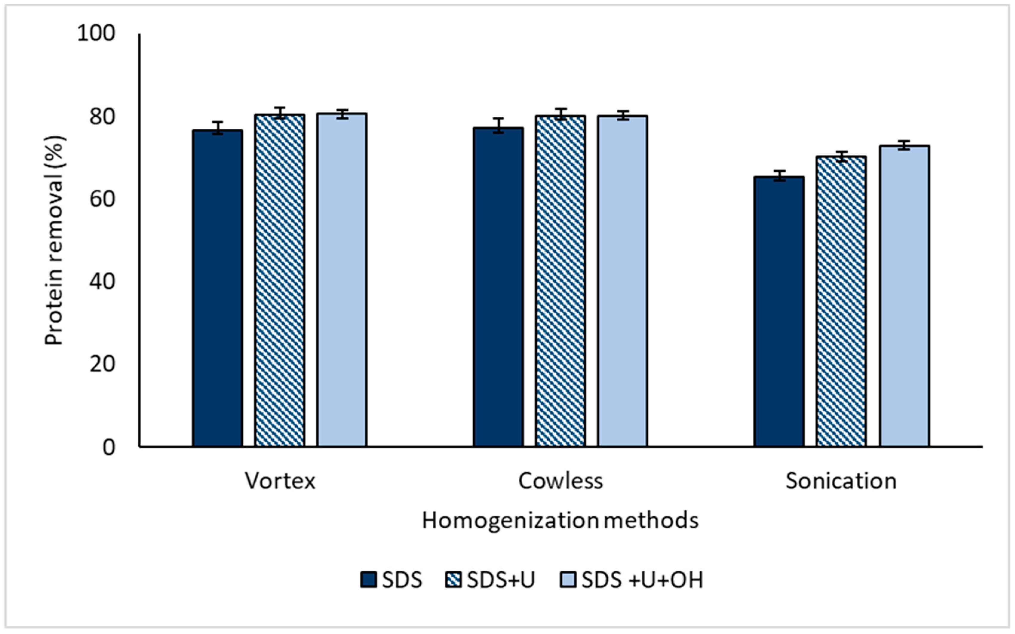 Polymers 14 04248 g009 Polymers 14 04248 g009