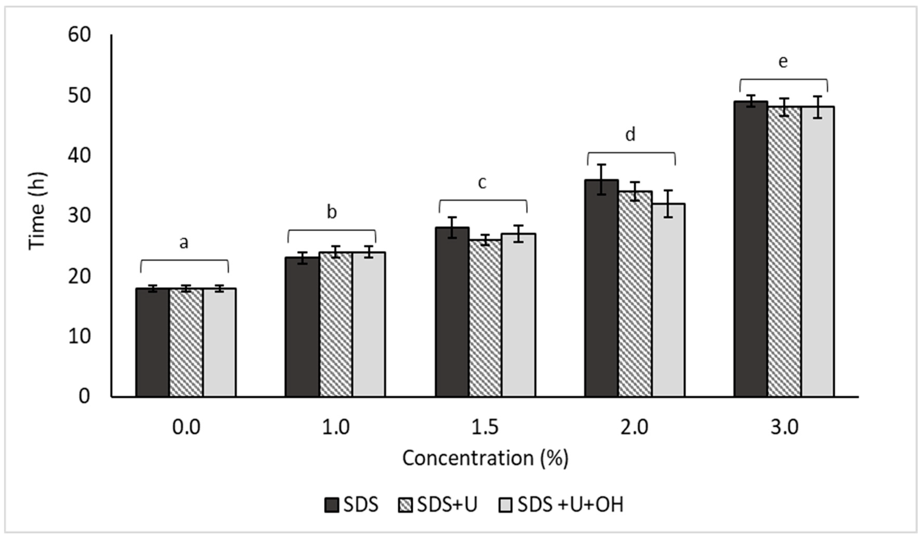 Polymers 14 04248 g010 Polymers 14 04248 g010