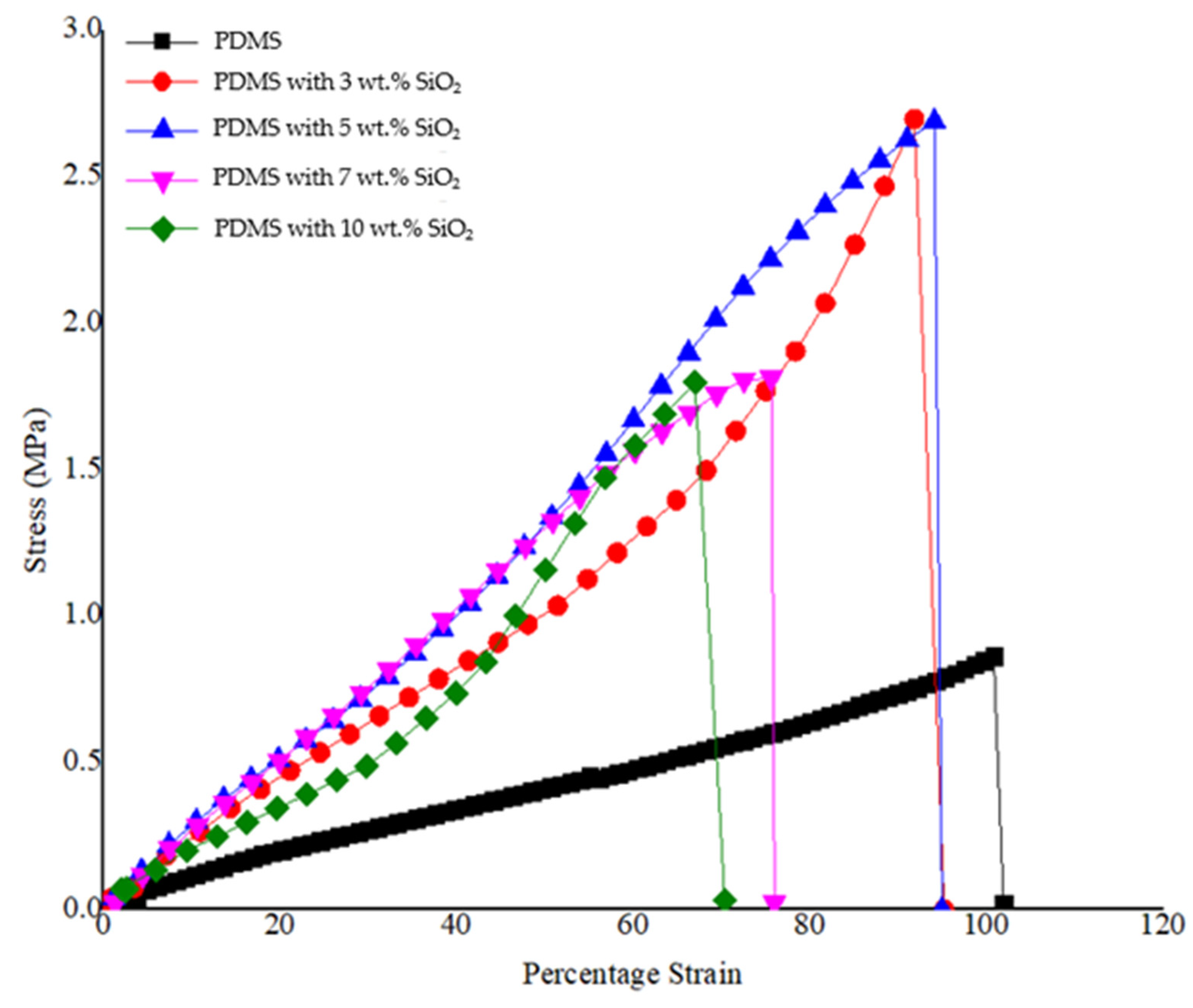 Polymers 14 04252 g007 Polymers 14 04252 g007