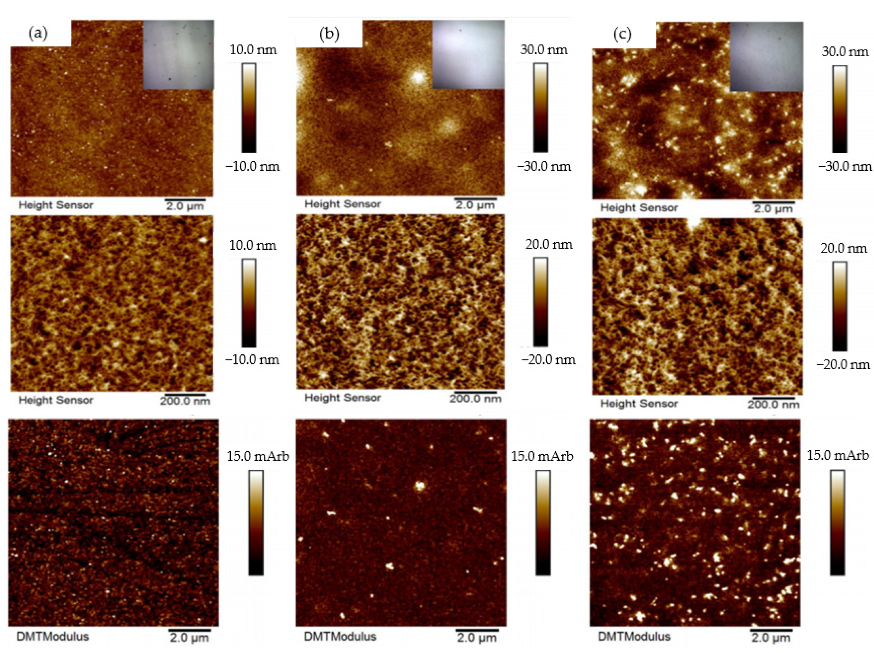 Polymers 14 04252 g008 Polymers 14 04252 g008