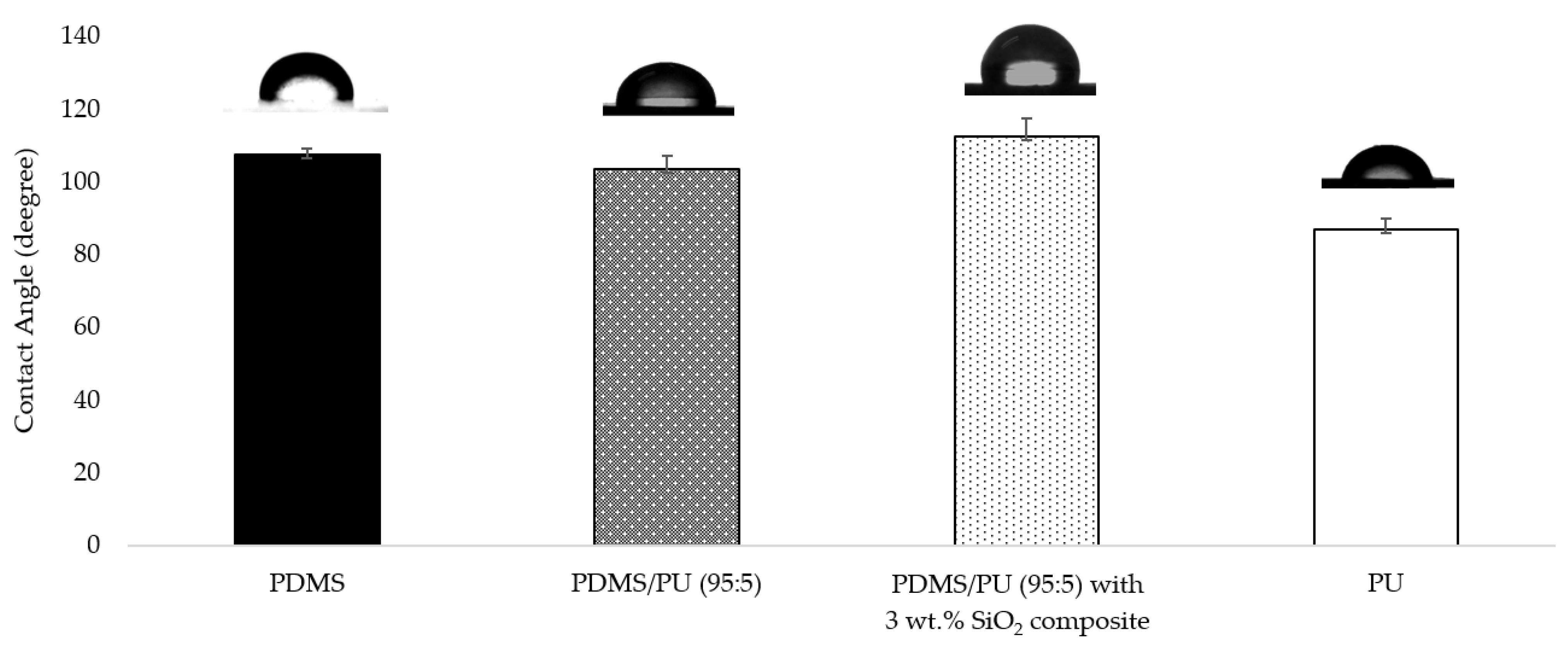 Polymers 14 04252 g011 Polymers 14 04252 g011