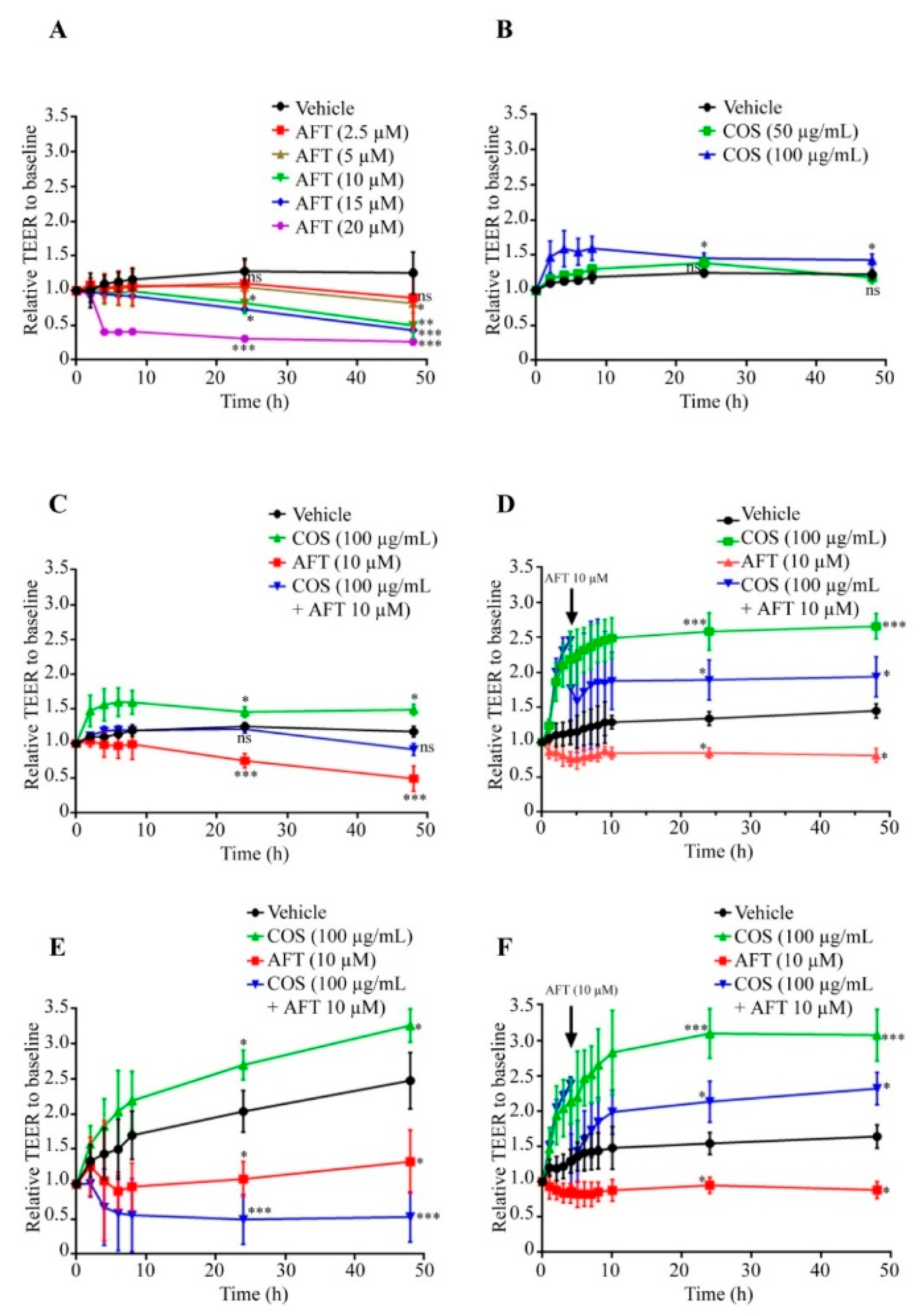 Polymers 14 04255 g001 Polymers 14 04255 g001