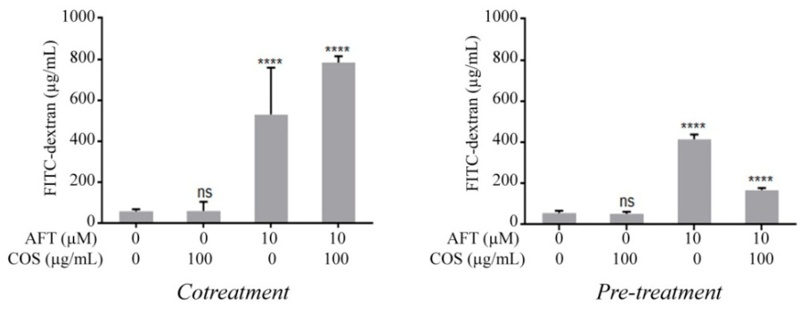 Polymers 14 04255 g002 Polymers 14 04255 g002