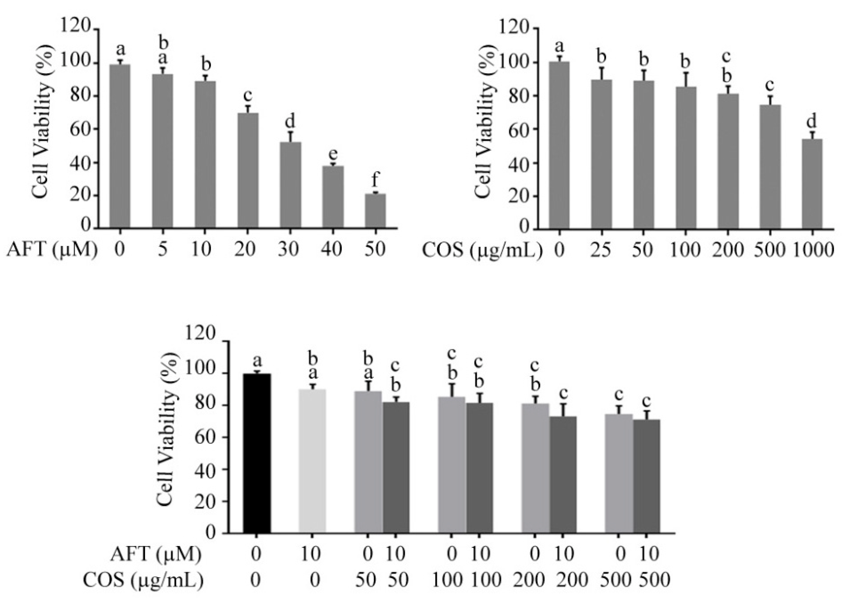 Polymers 14 04255 g006 Polymers 14 04255 g006