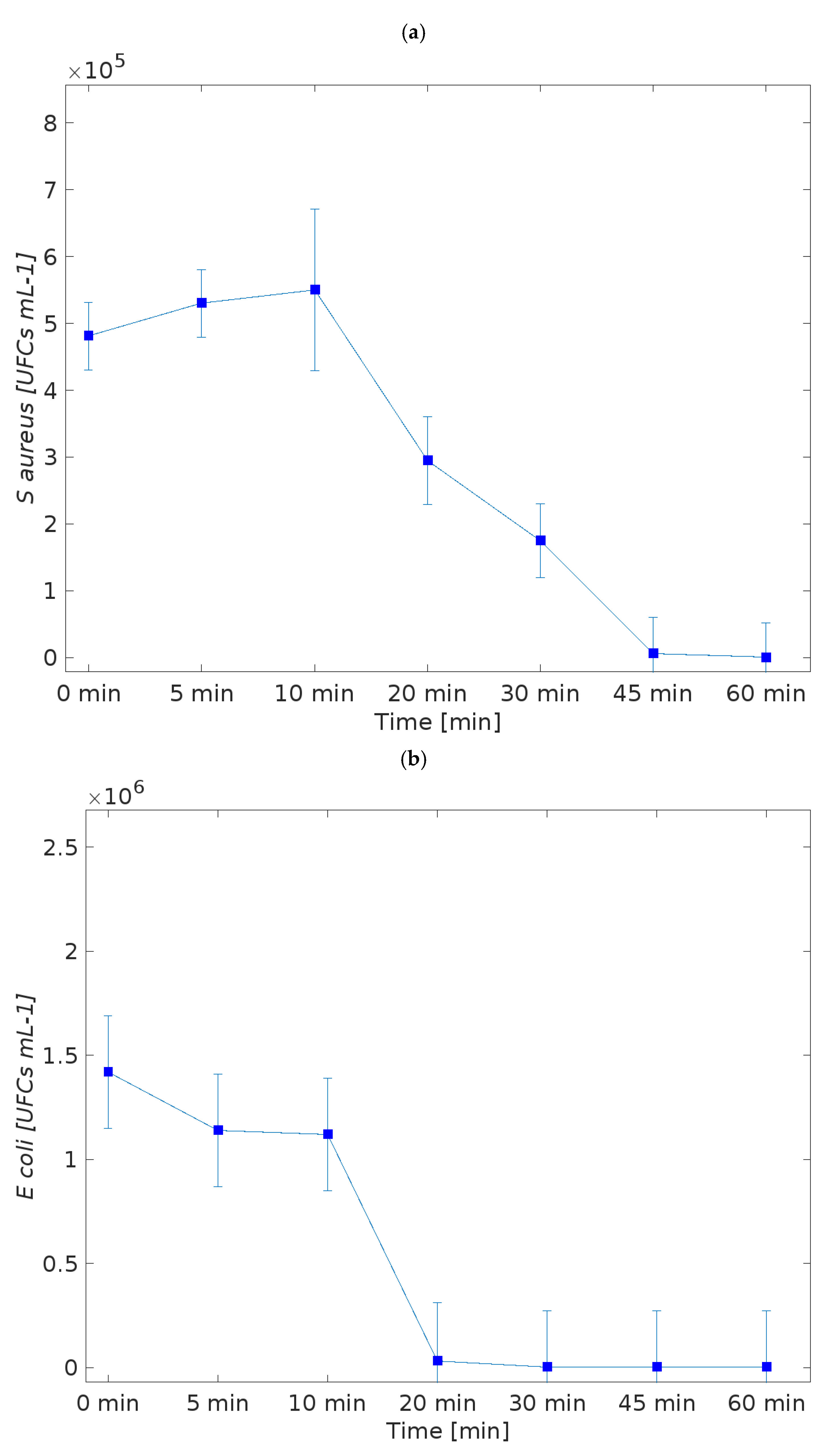 Polymers 14 04256 g003 Polymers 14 04256 g003