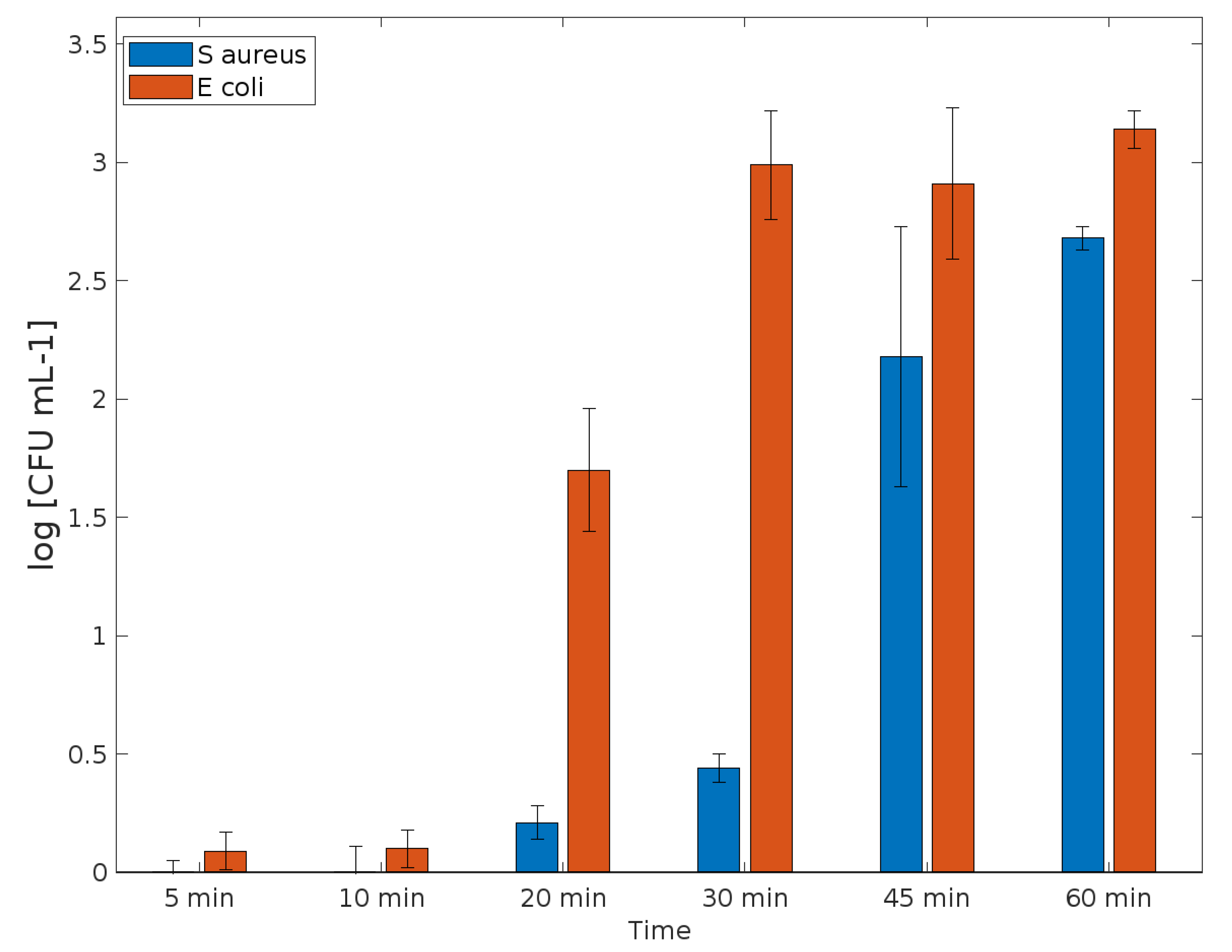 Polymers 14 04256 g004 Polymers 14 04256 g004