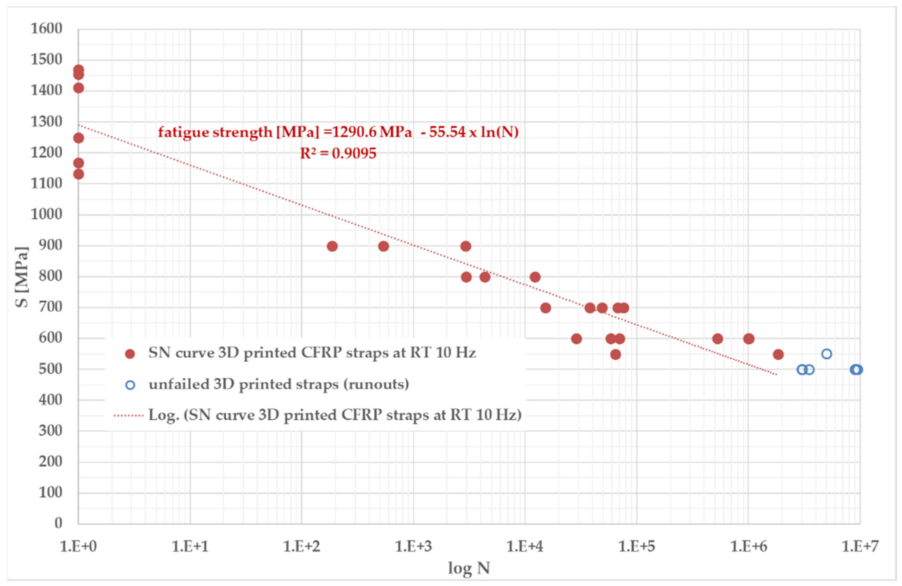 Polymers 14 04258 g010