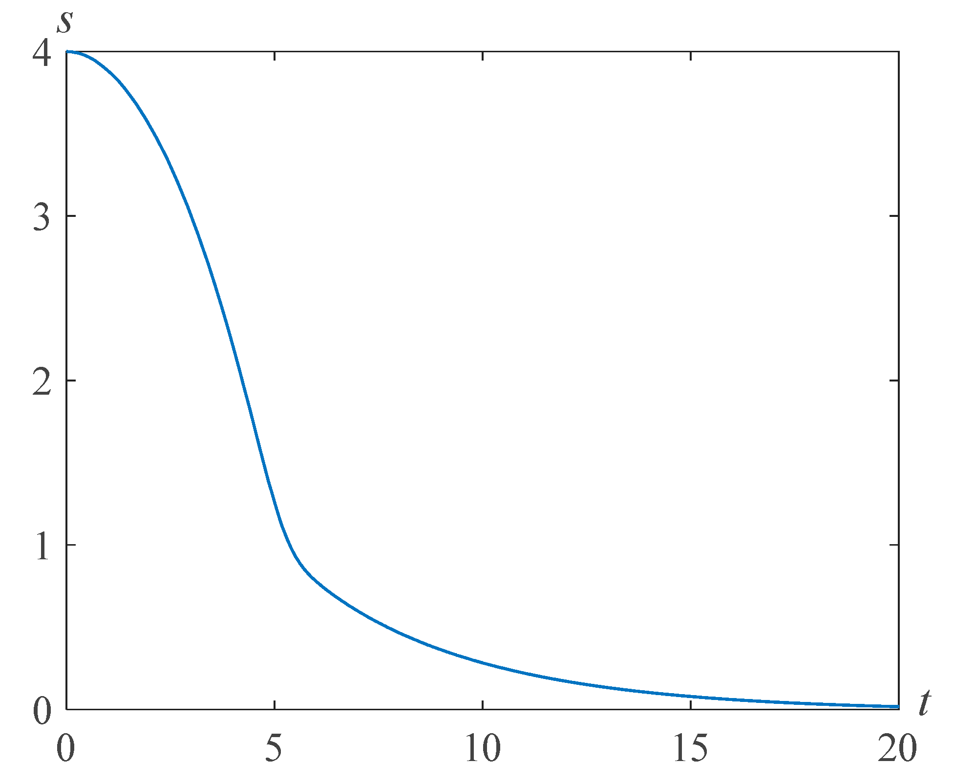 Polymers 14 04259 g002