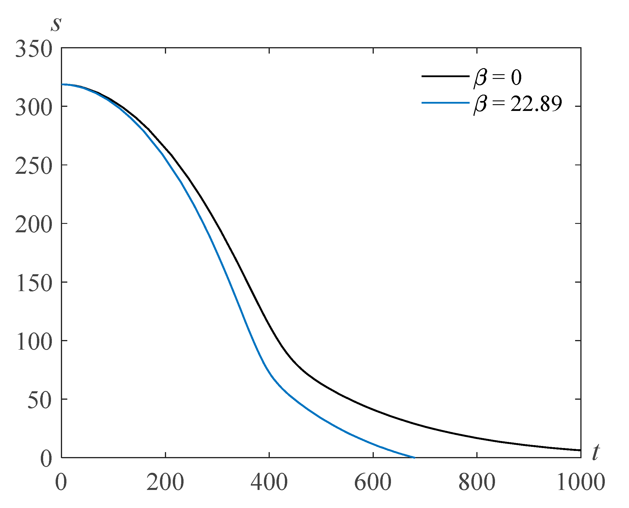Polymers 14 04259 g004