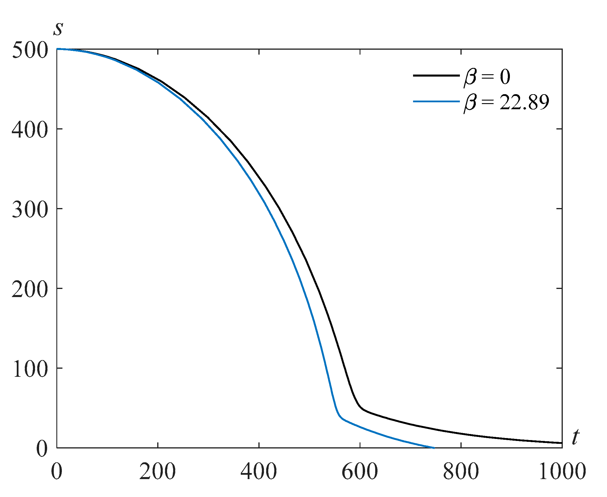 Polymers 14 04259 g005
