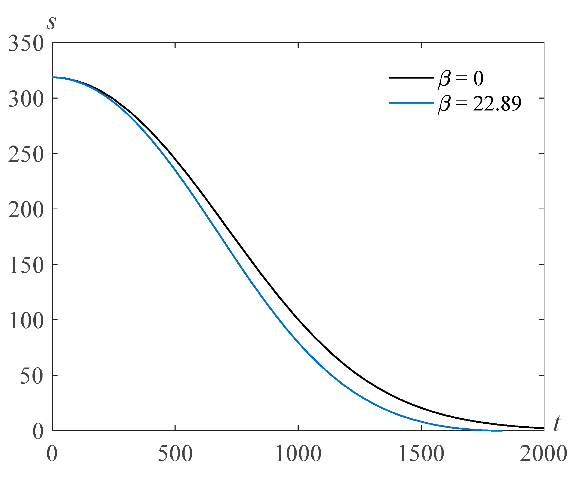 Polymers 14 04259 g009