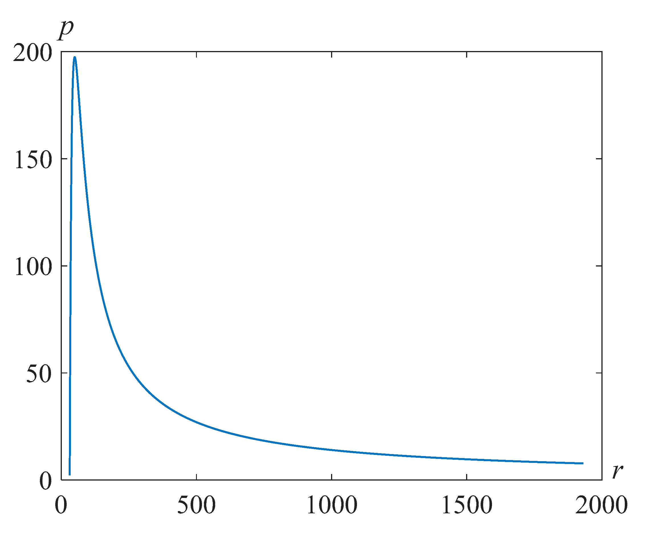 Polymers 14 04259 g014