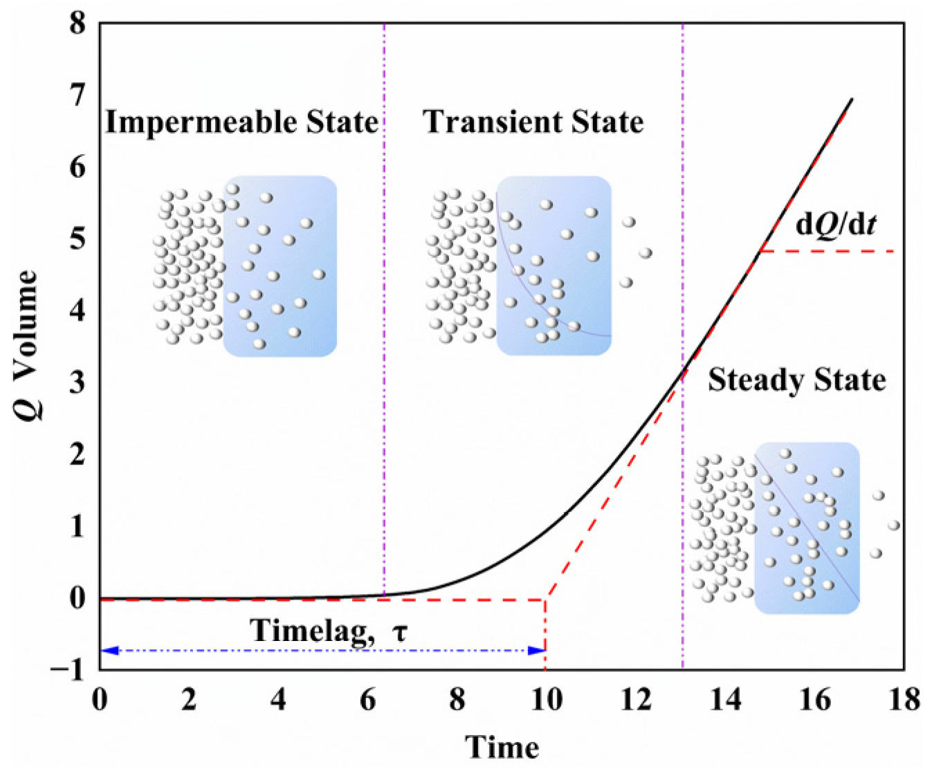 Polymers 14 04260 g002