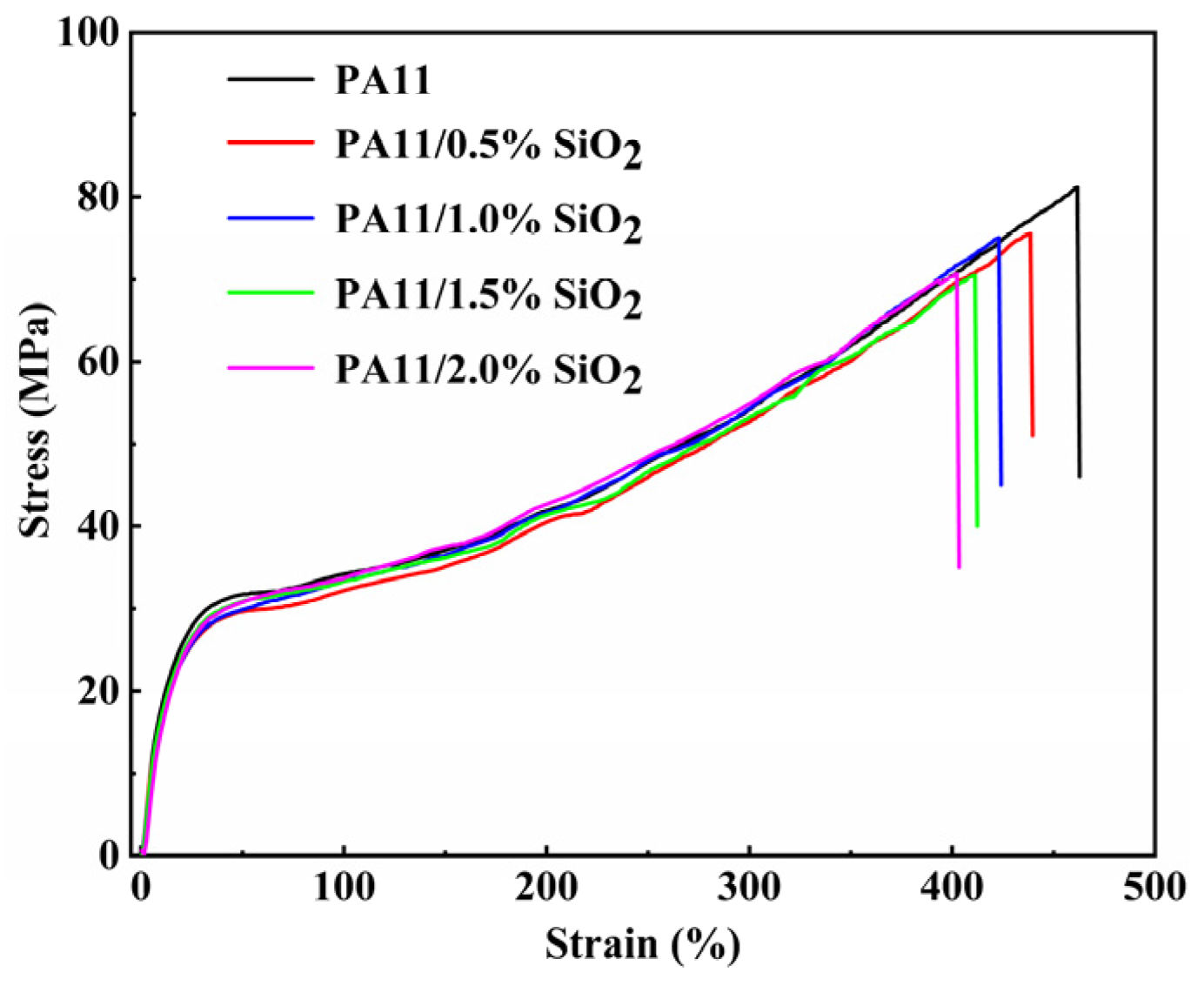 Polymers 14 04260 g008