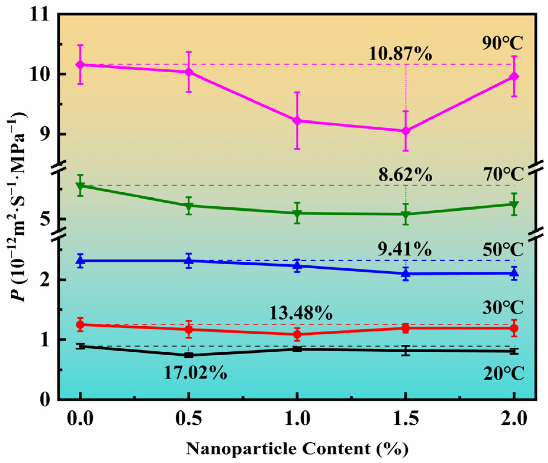 Polymers 14 04260 g011