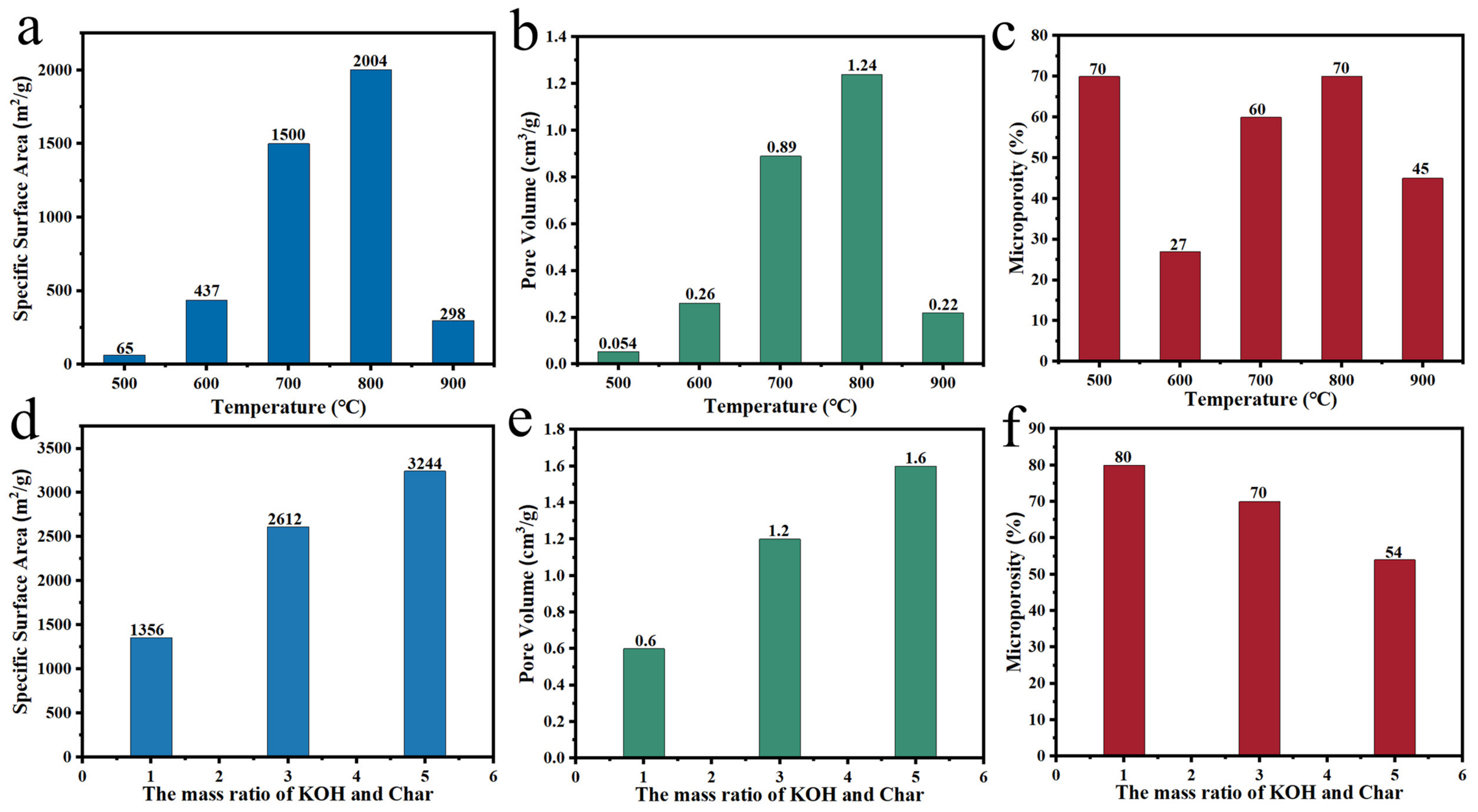 Polymers 14 04261 g006 Polymers 14 04261 g006