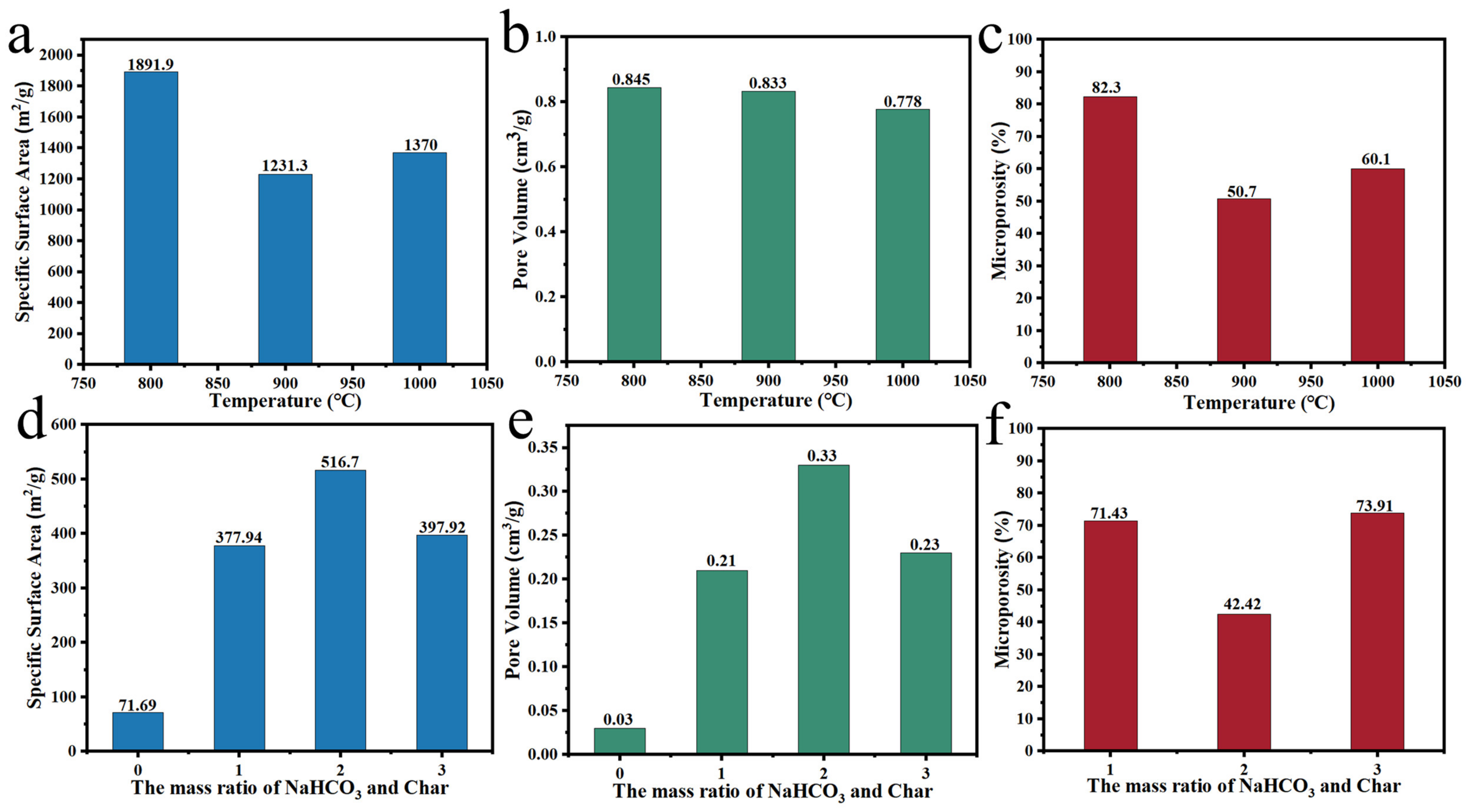Polymers 14 04261 g007 Polymers 14 04261 g007
