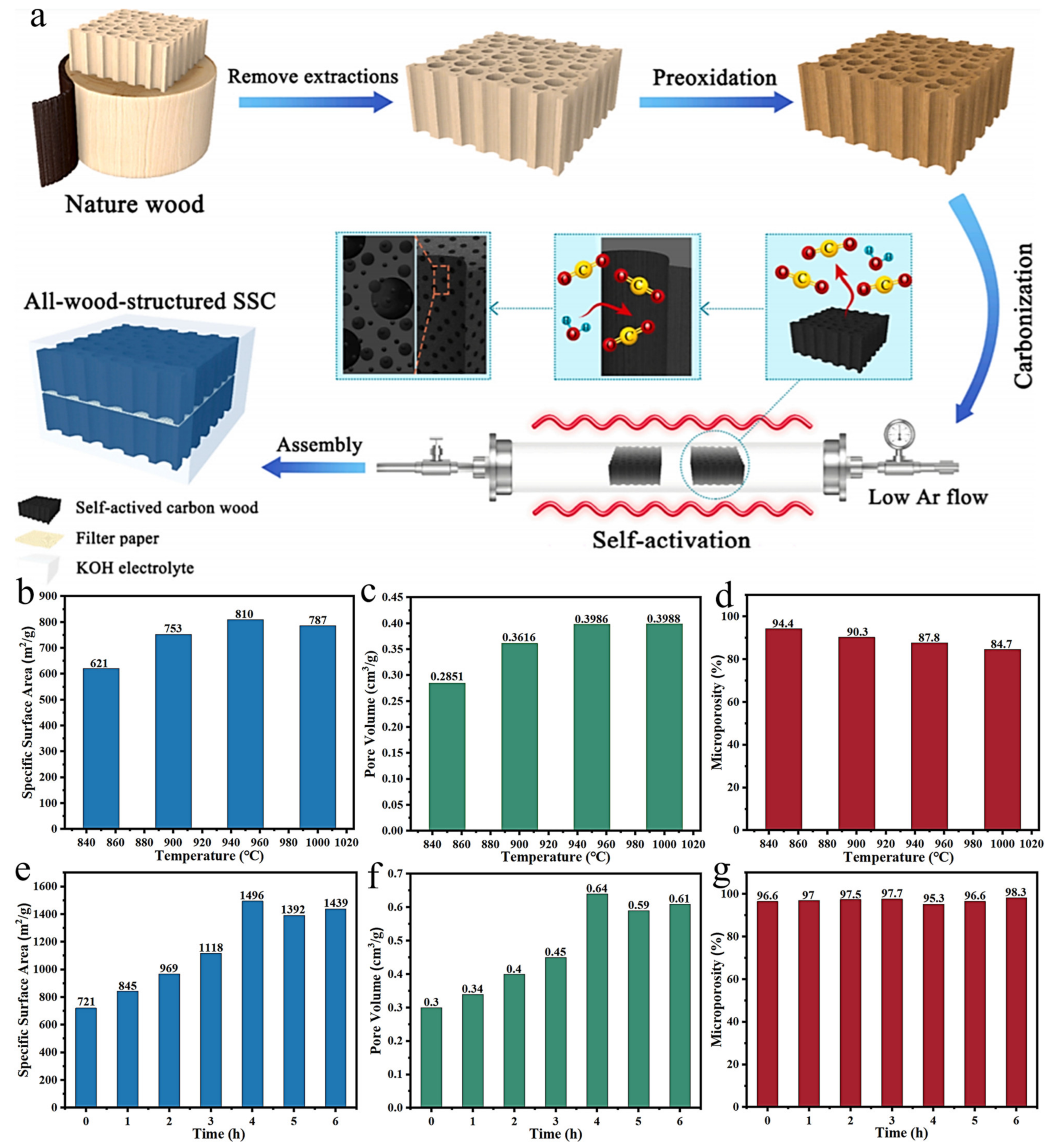 Polymers 14 04261 g008 Polymers 14 04261 g008