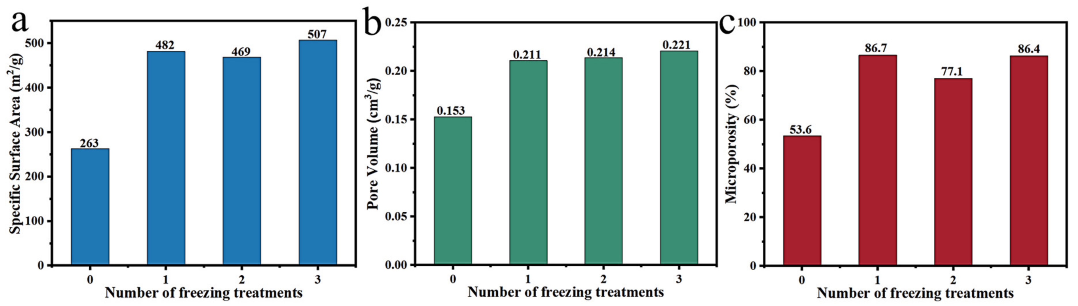 Polymers 14 04261 g009 Polymers 14 04261 g009
