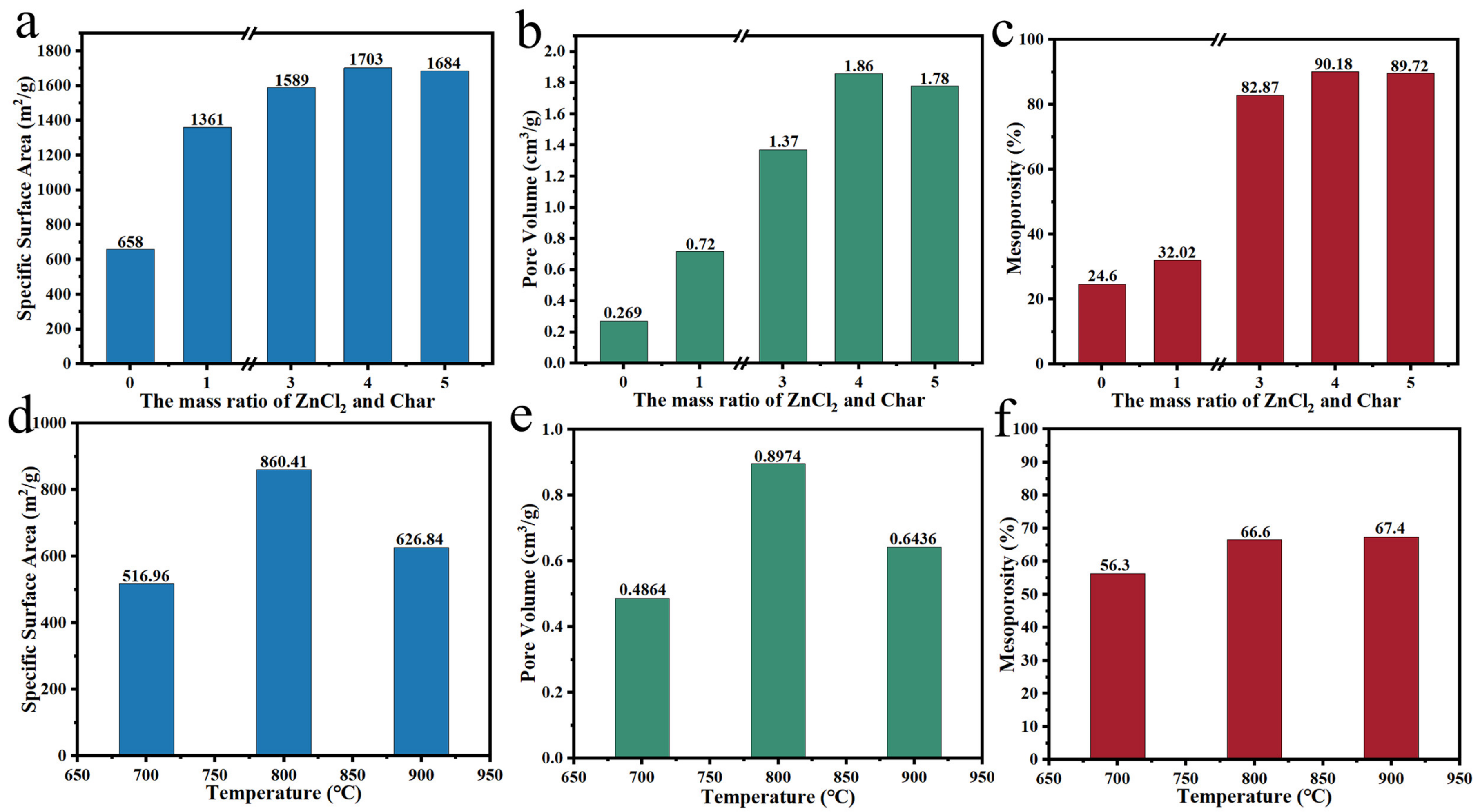 Polymers 14 04261 g013 Polymers 14 04261 g013