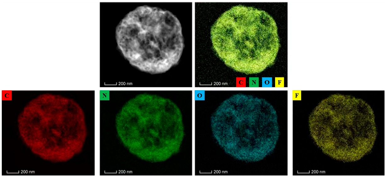 Polymers 14 04262 g005 Polymers 14 04262 g005