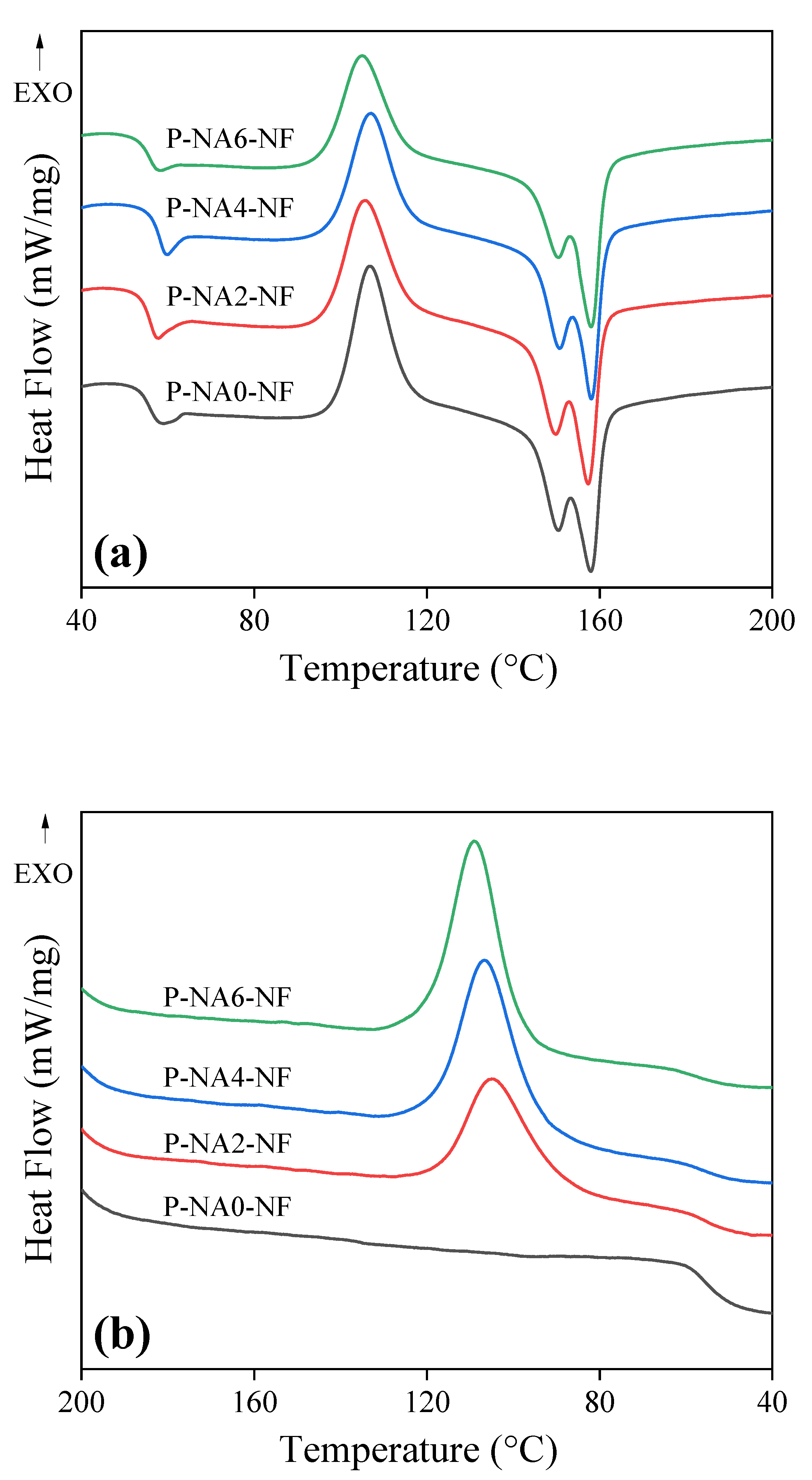 Polymers 14 04263 g001a