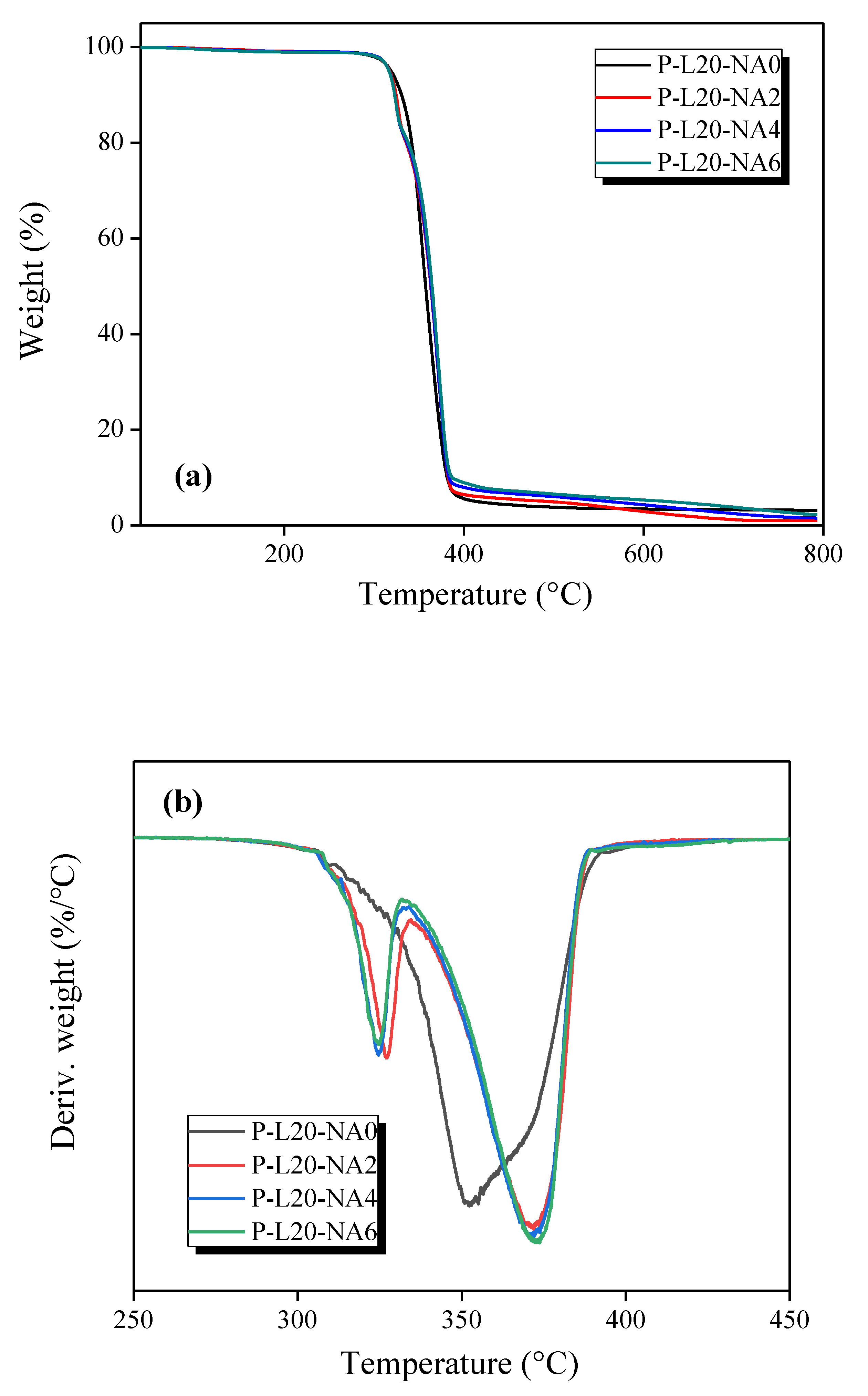 Polymers 14 04263 g004