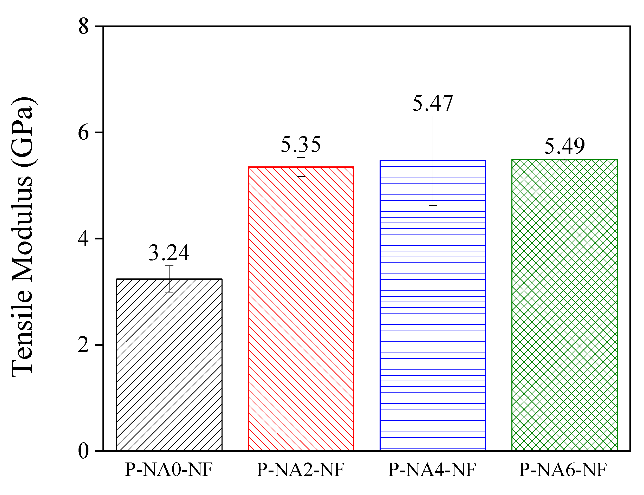 Polymers 14 04263 g005