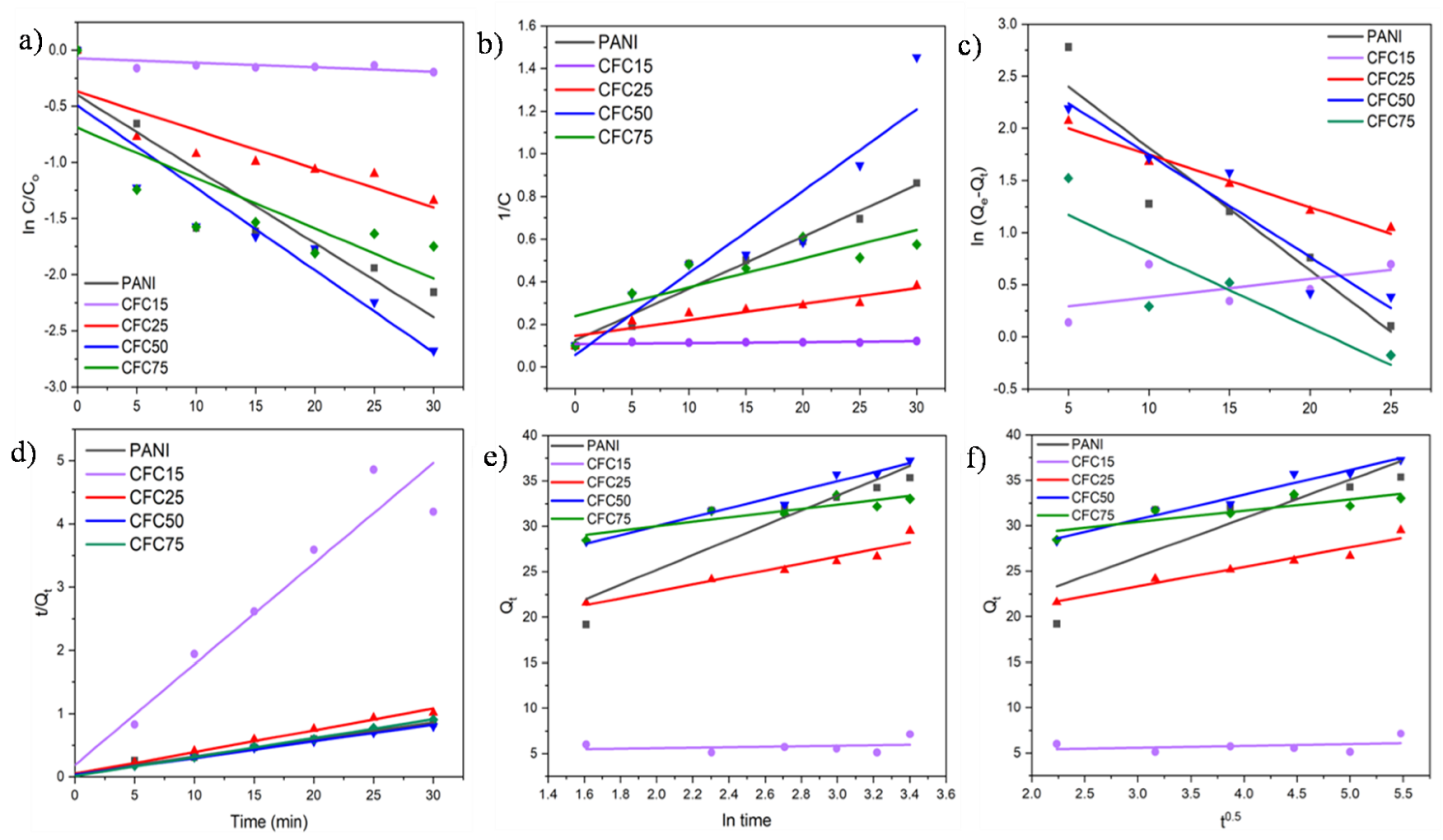 Polymers 14 04264 g004 Polymers 14 04264 g004