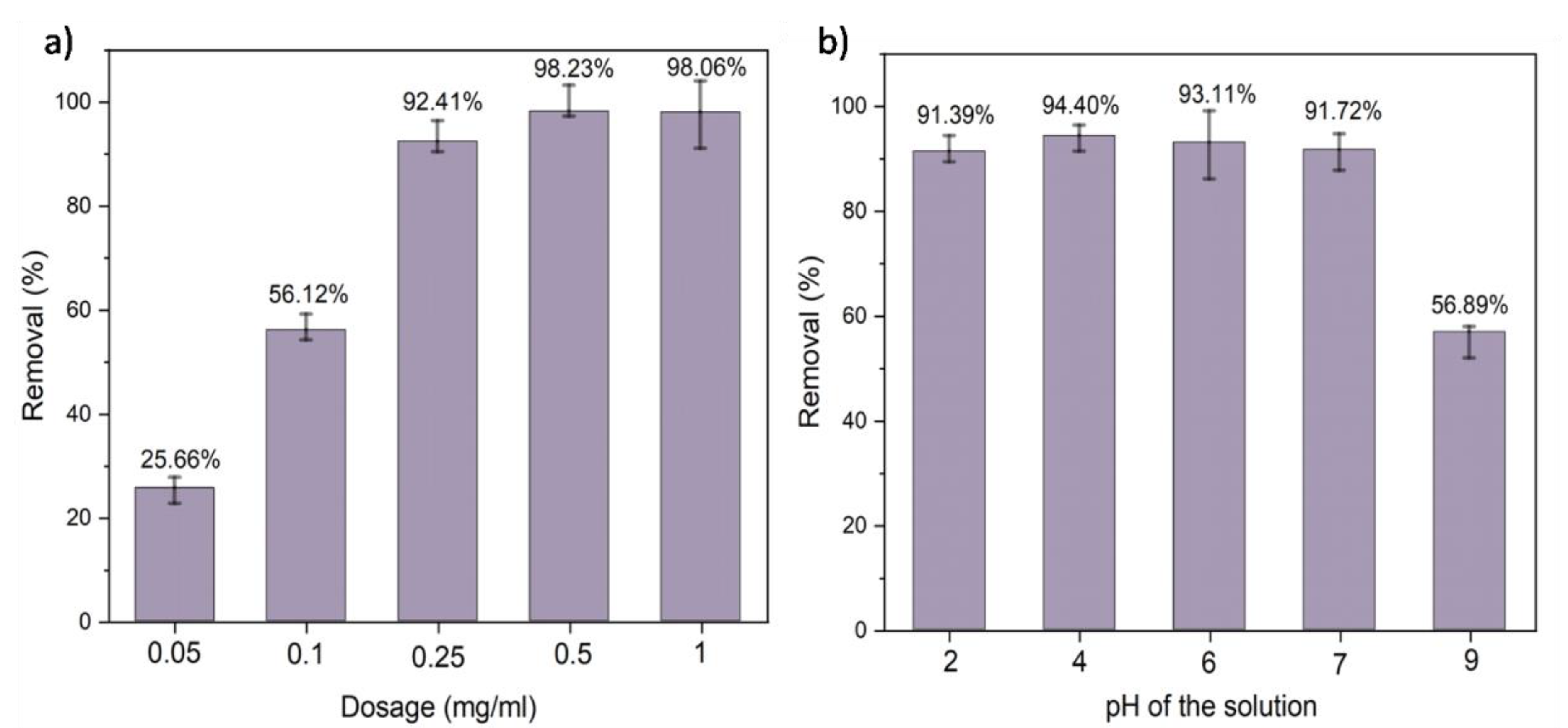 Polymers 14 04264 g005 Polymers 14 04264 g005
