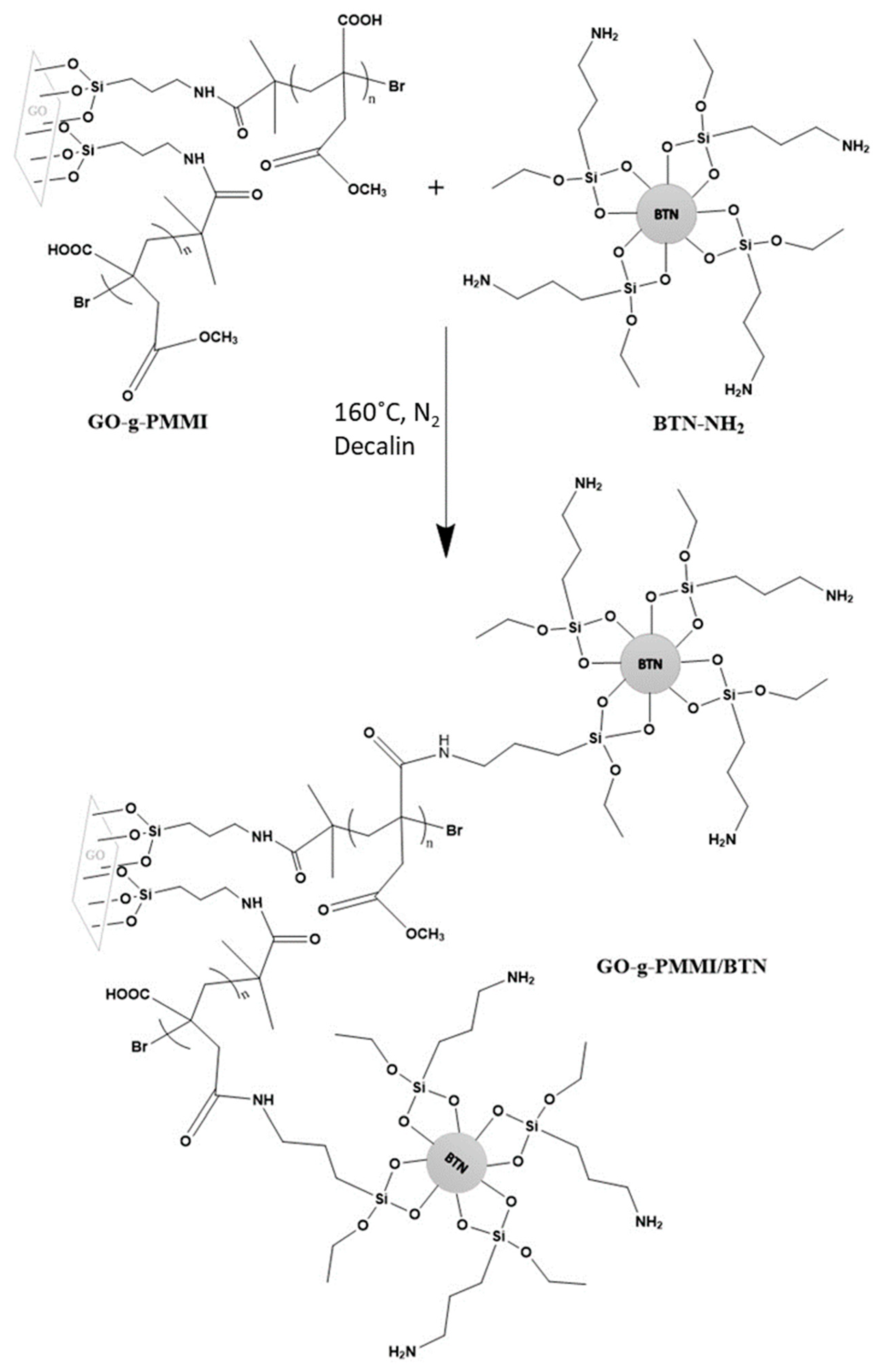 Polymers 14 04266 g001 Polymers 14 04266 g001