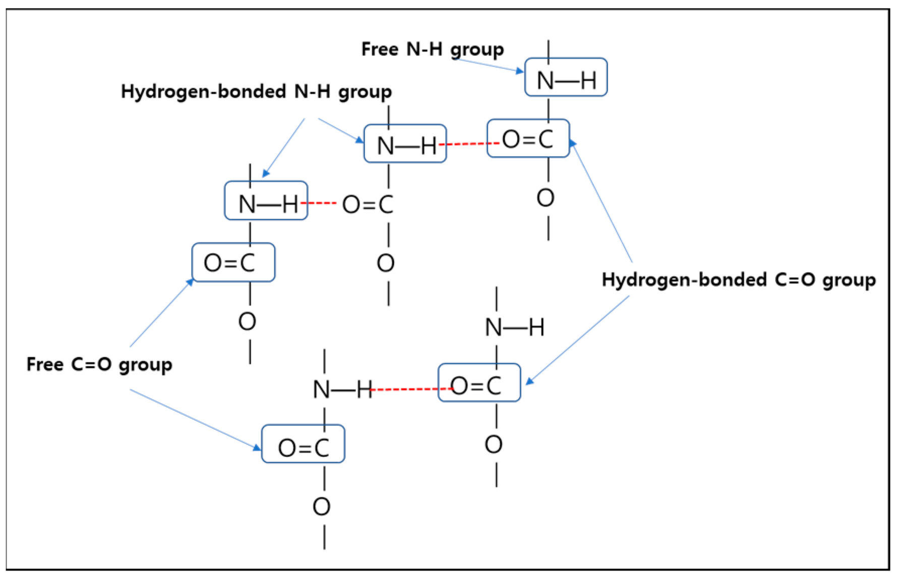 Polymers 14 04269 g003 Polymers 14 04269 g003