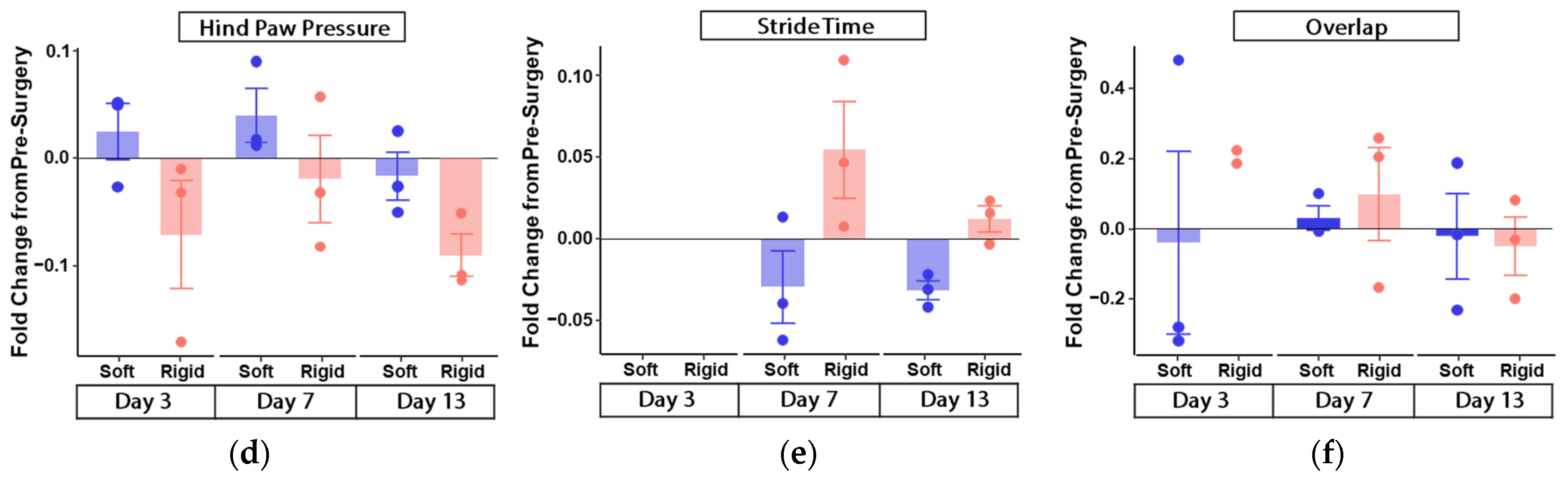 Polymers 14 04272 g005b Polymers 14 04272 g005b