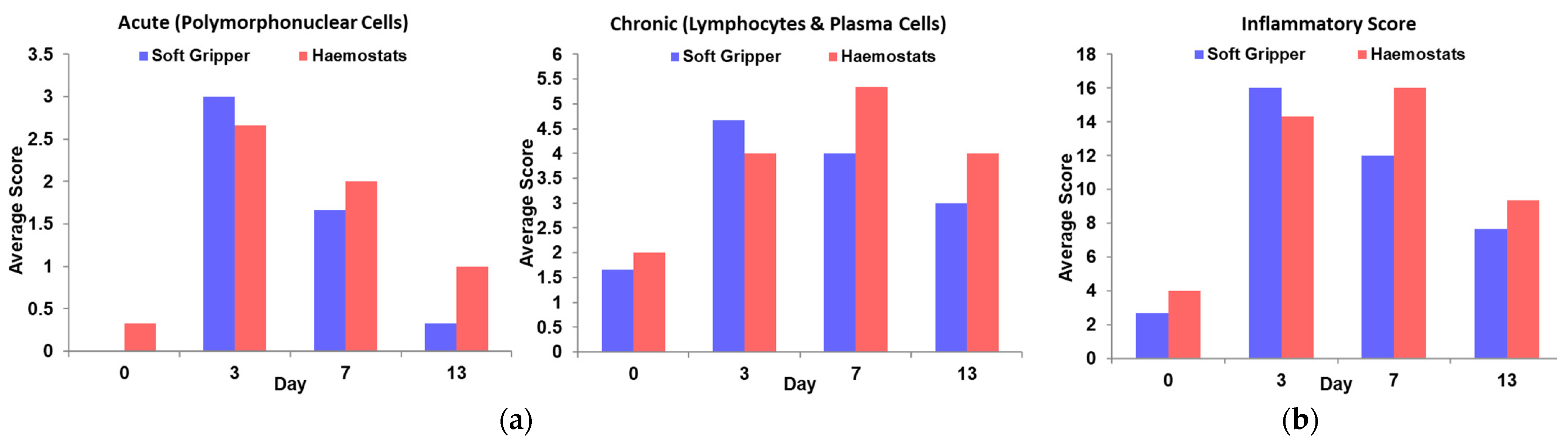 Polymers 14 04272 g006 Polymers 14 04272 g006