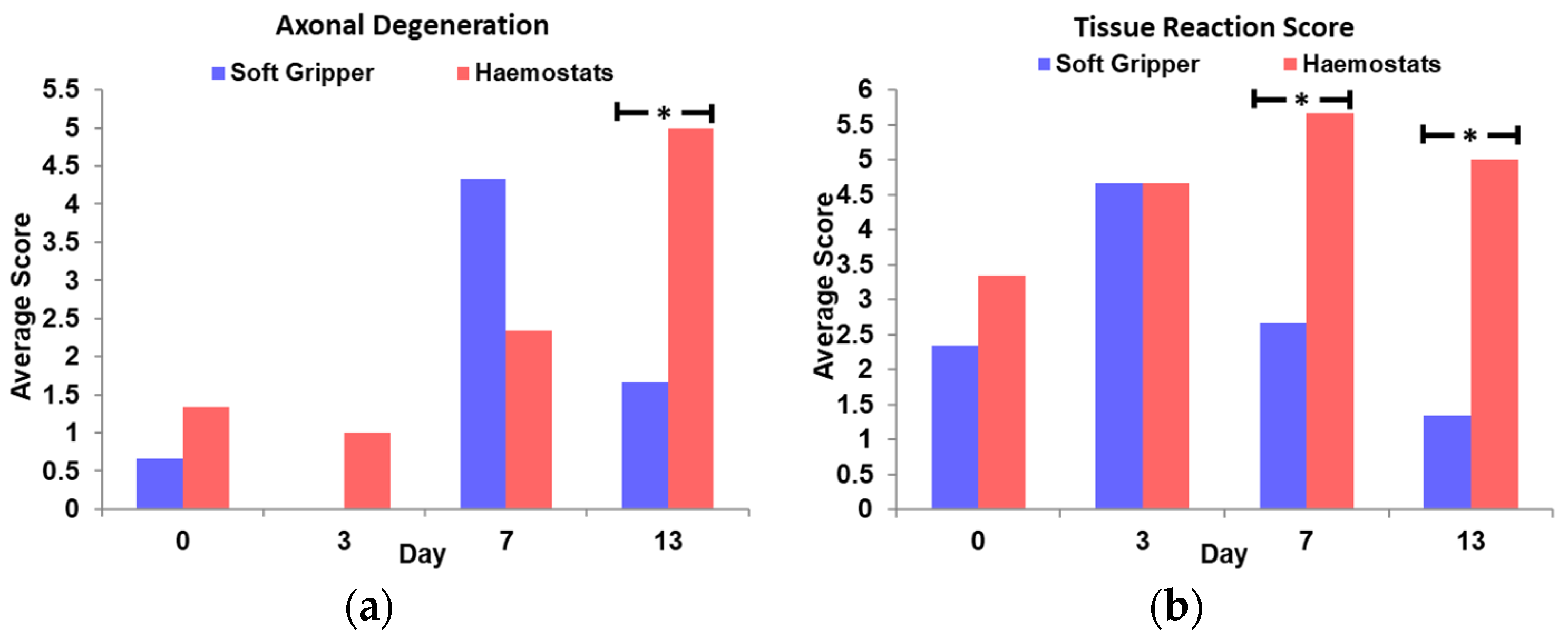 Polymers 14 04272 g007 Polymers 14 04272 g007