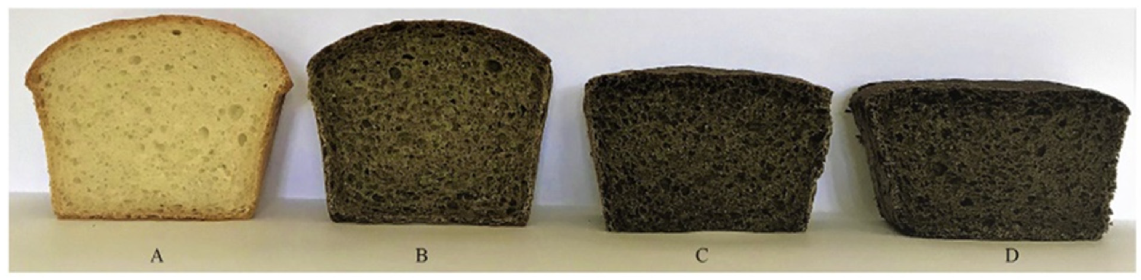 Polymers 14 04274 g005 Polymers 14 04274 g005