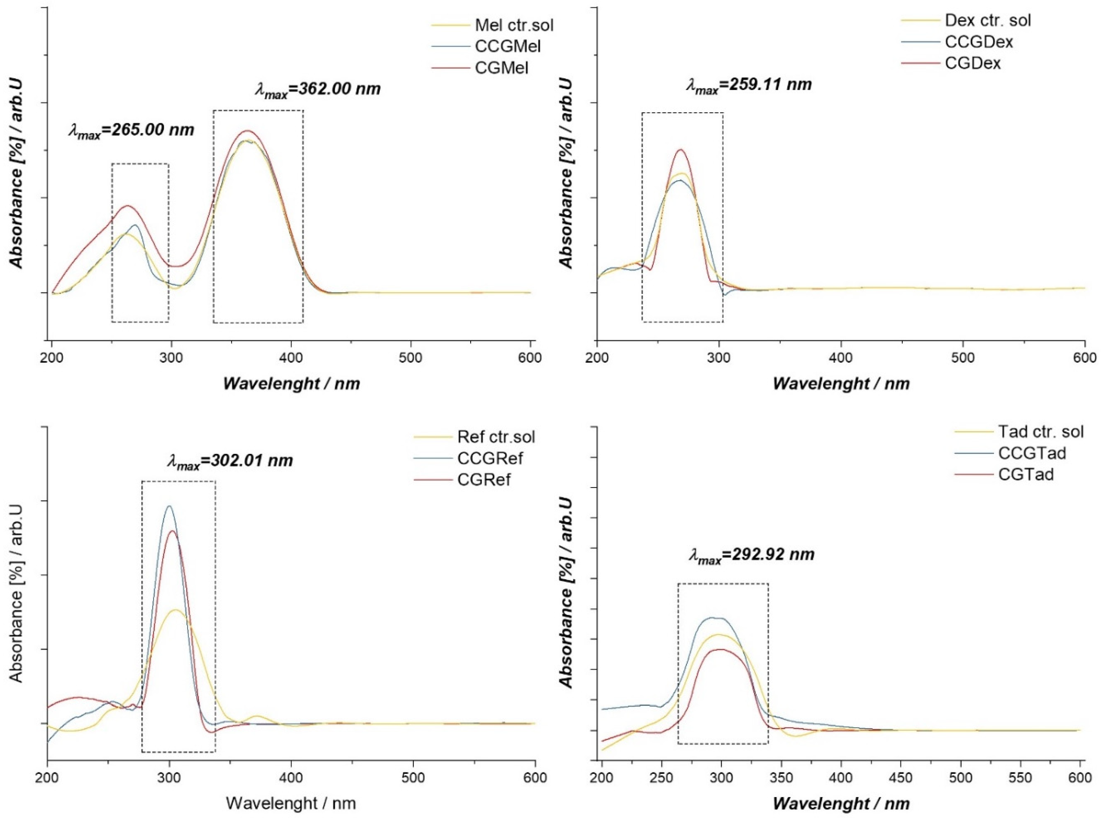 Polymers 14 04275 g009