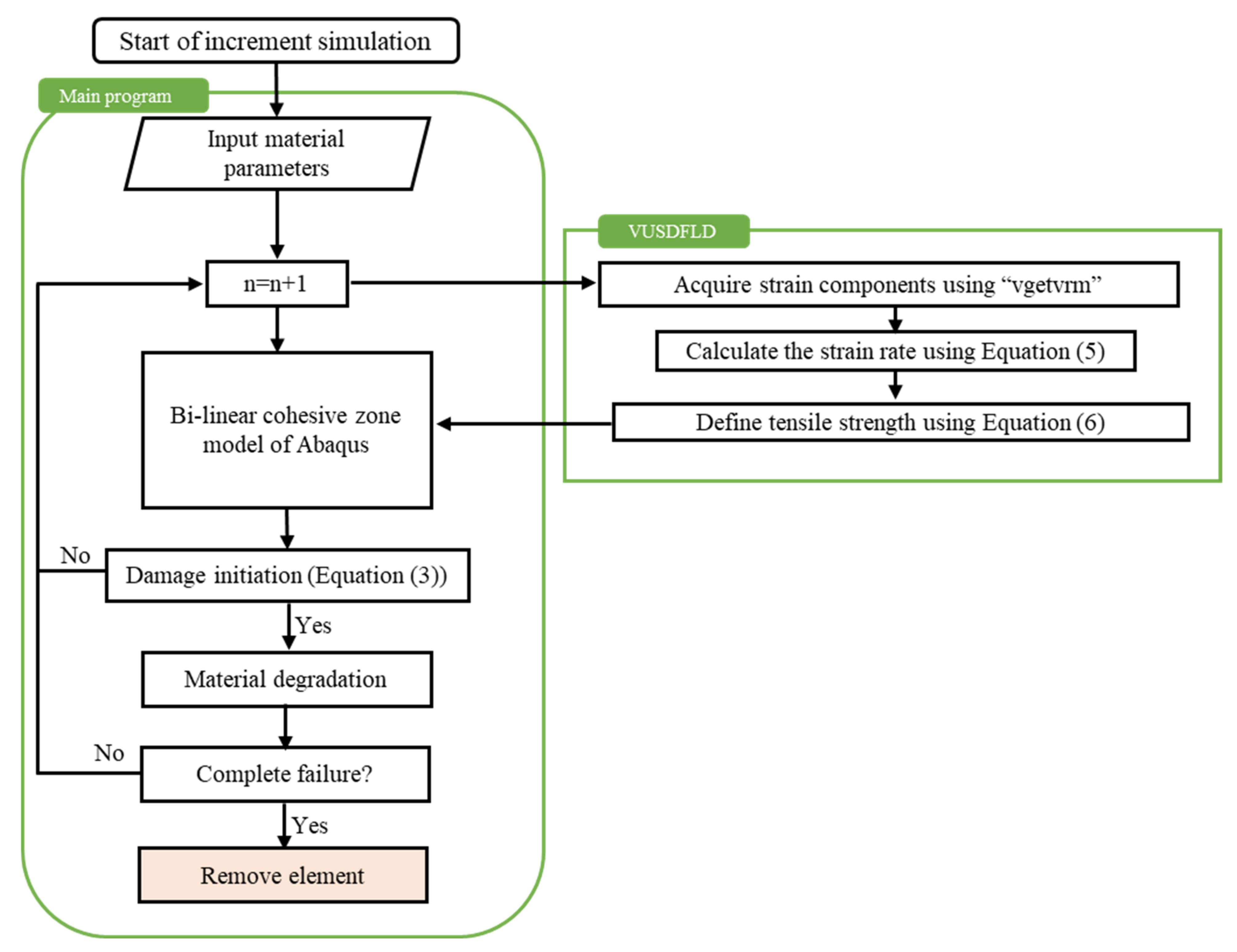 Polymers 14 04279 g002 Polymers 14 04279 g002