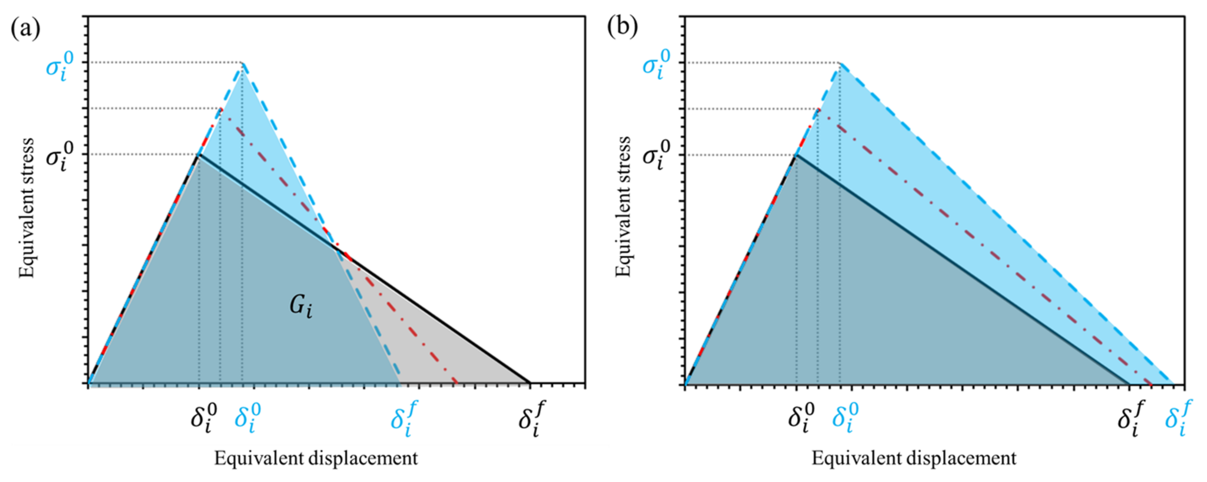 Polymers 14 04279 g004 Polymers 14 04279 g004