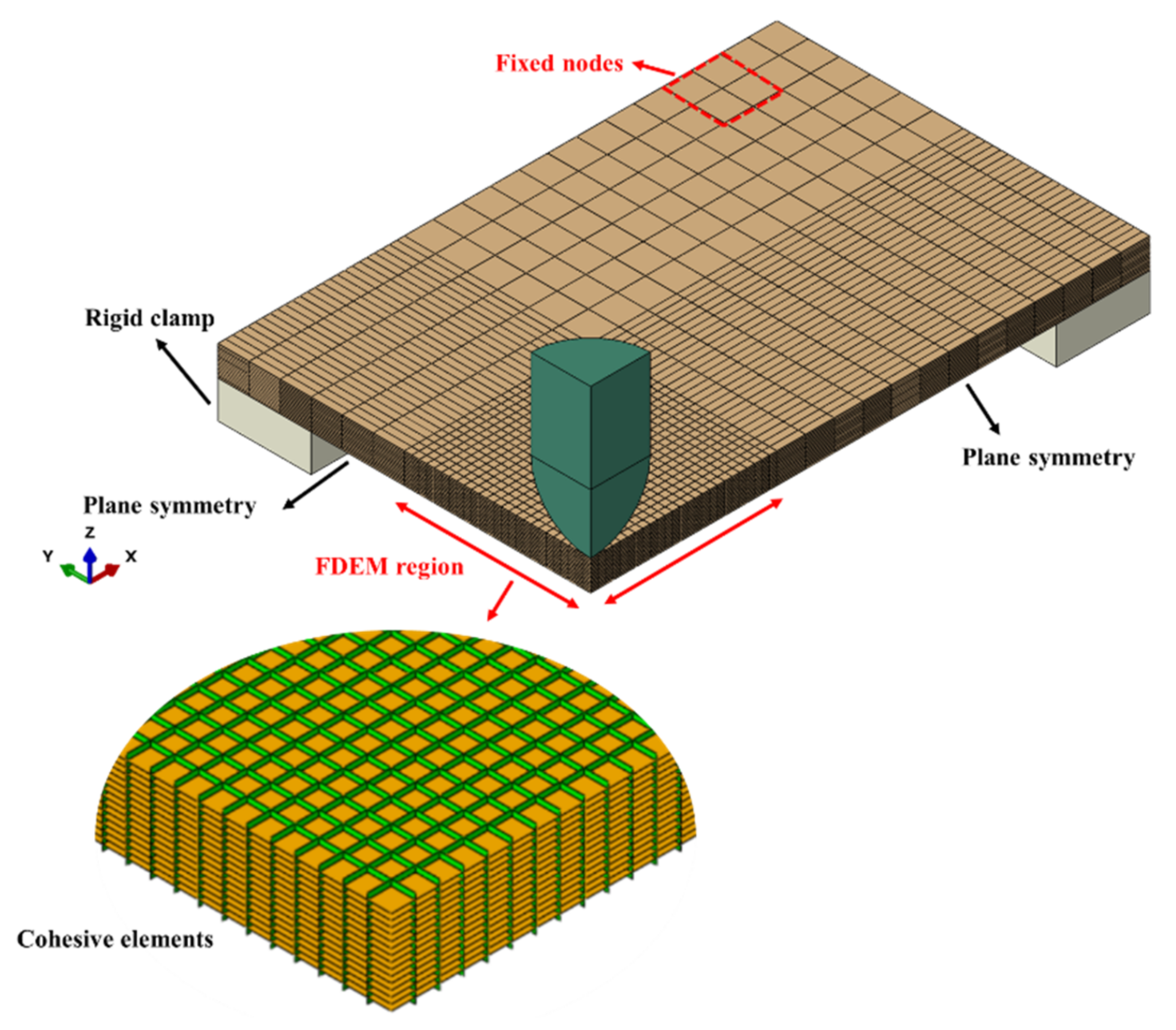 Polymers 14 04279 g005 Polymers 14 04279 g005