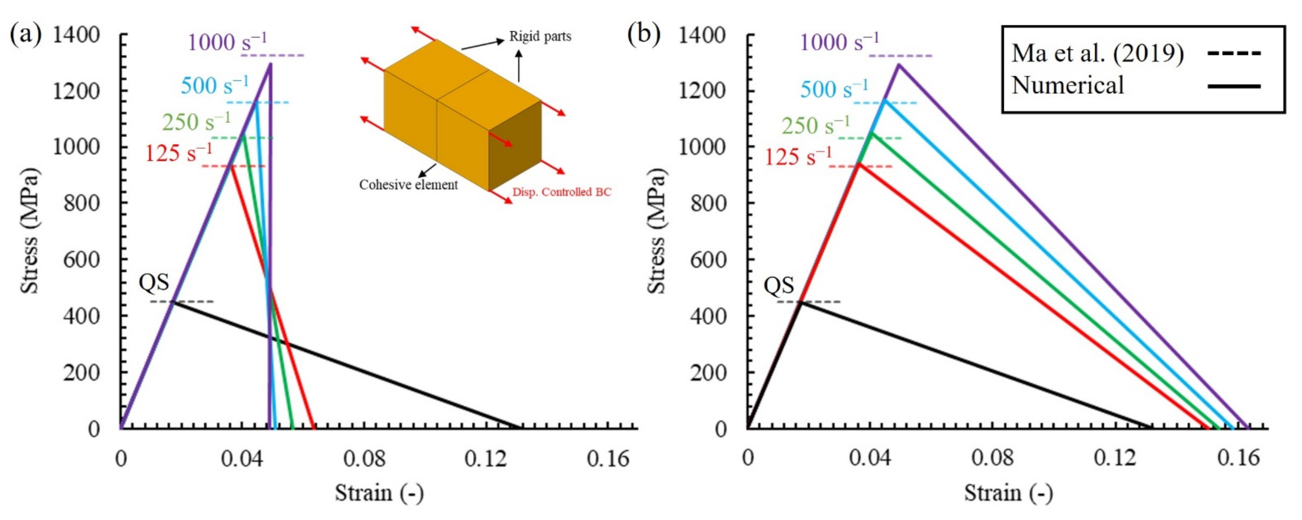 Polymers 14 04279 g006 Polymers 14 04279 g006