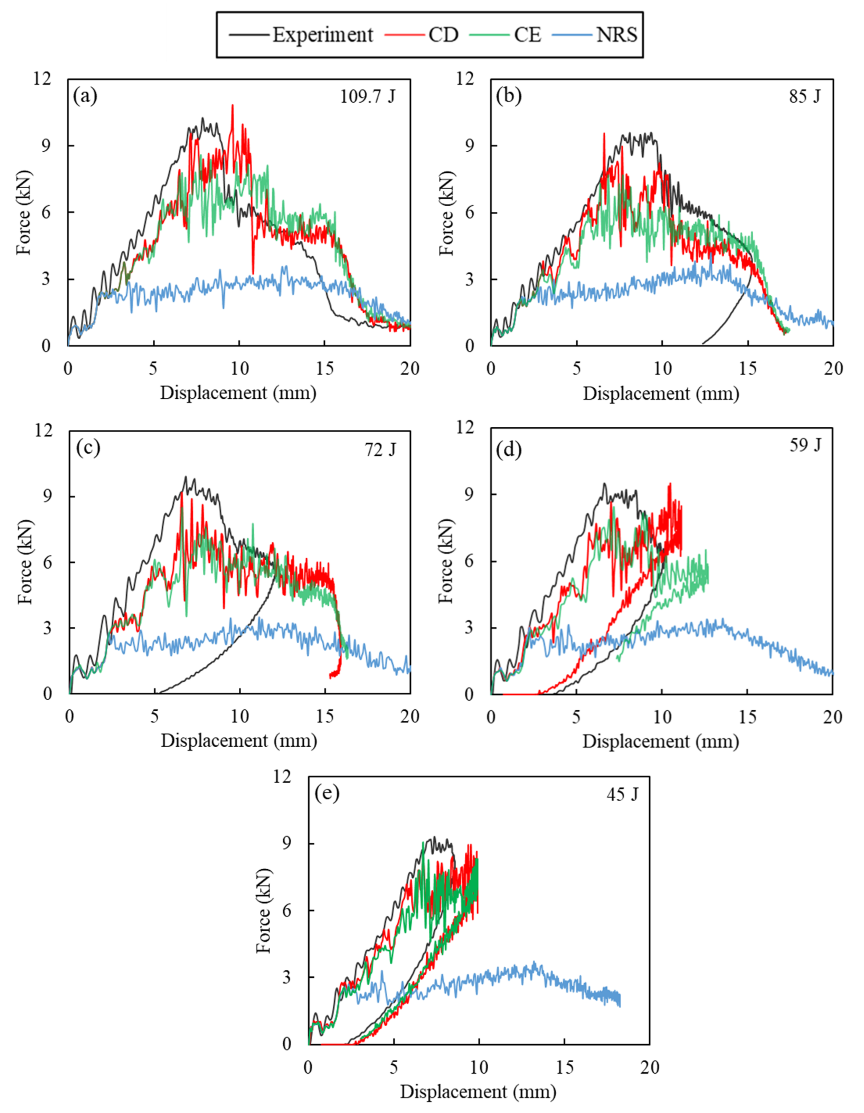 Polymers 14 04279 g008 Polymers 14 04279 g008